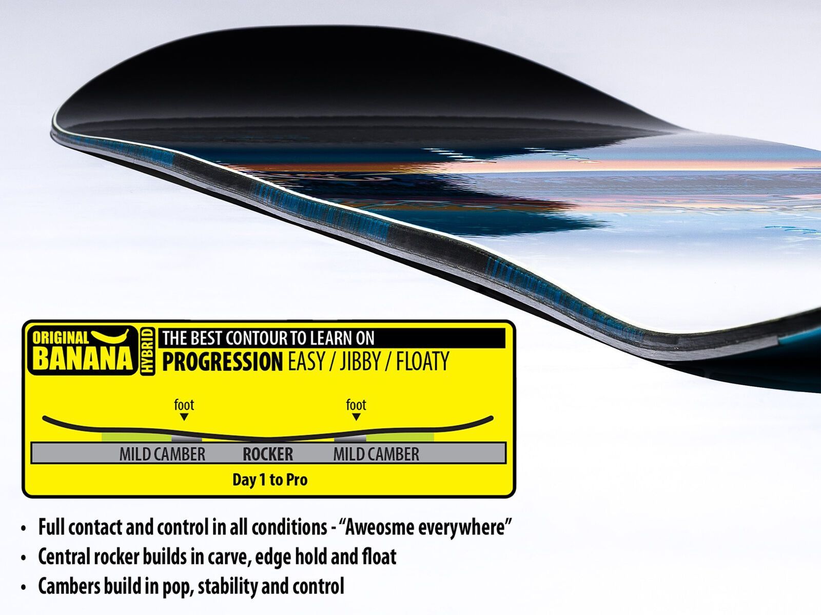 Lib Tech Glider | Bild 2