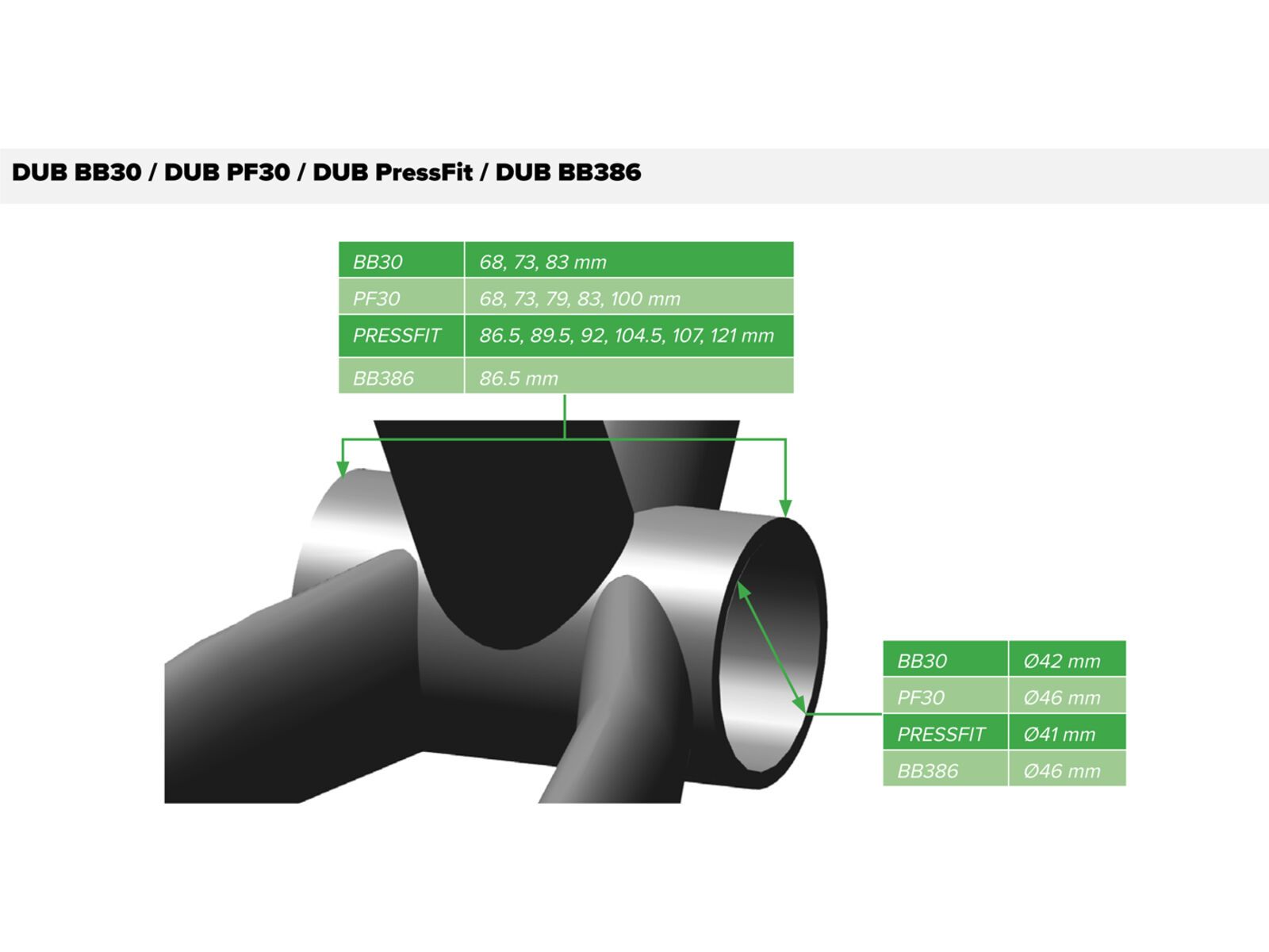 SRAM DUB PressFit30 Bottom Bracket - 68/73 mm | Bild 3