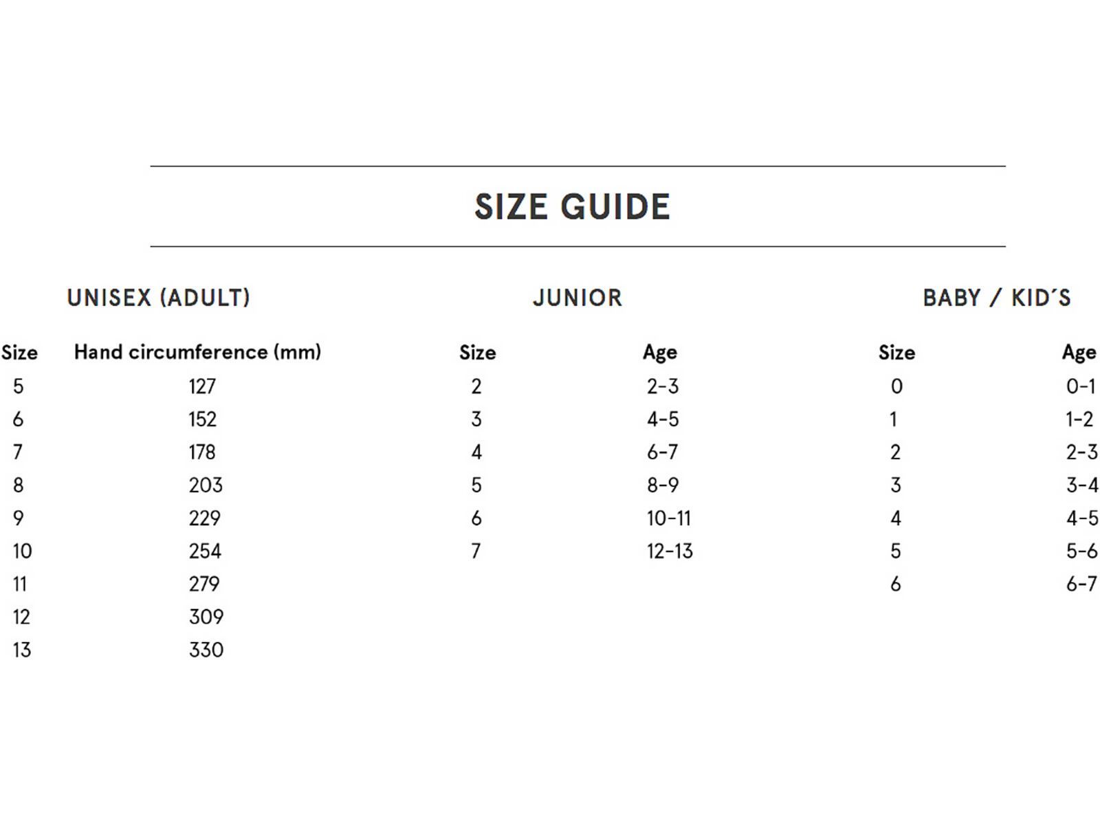 Hestra Vemdalen CZone Mitt, navy | Bild 7
