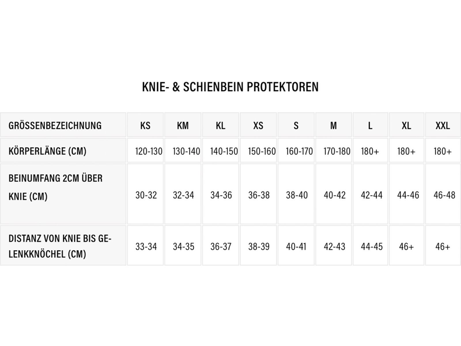 IXS Carve 2.0 Knee Guard, black | Bild 3
