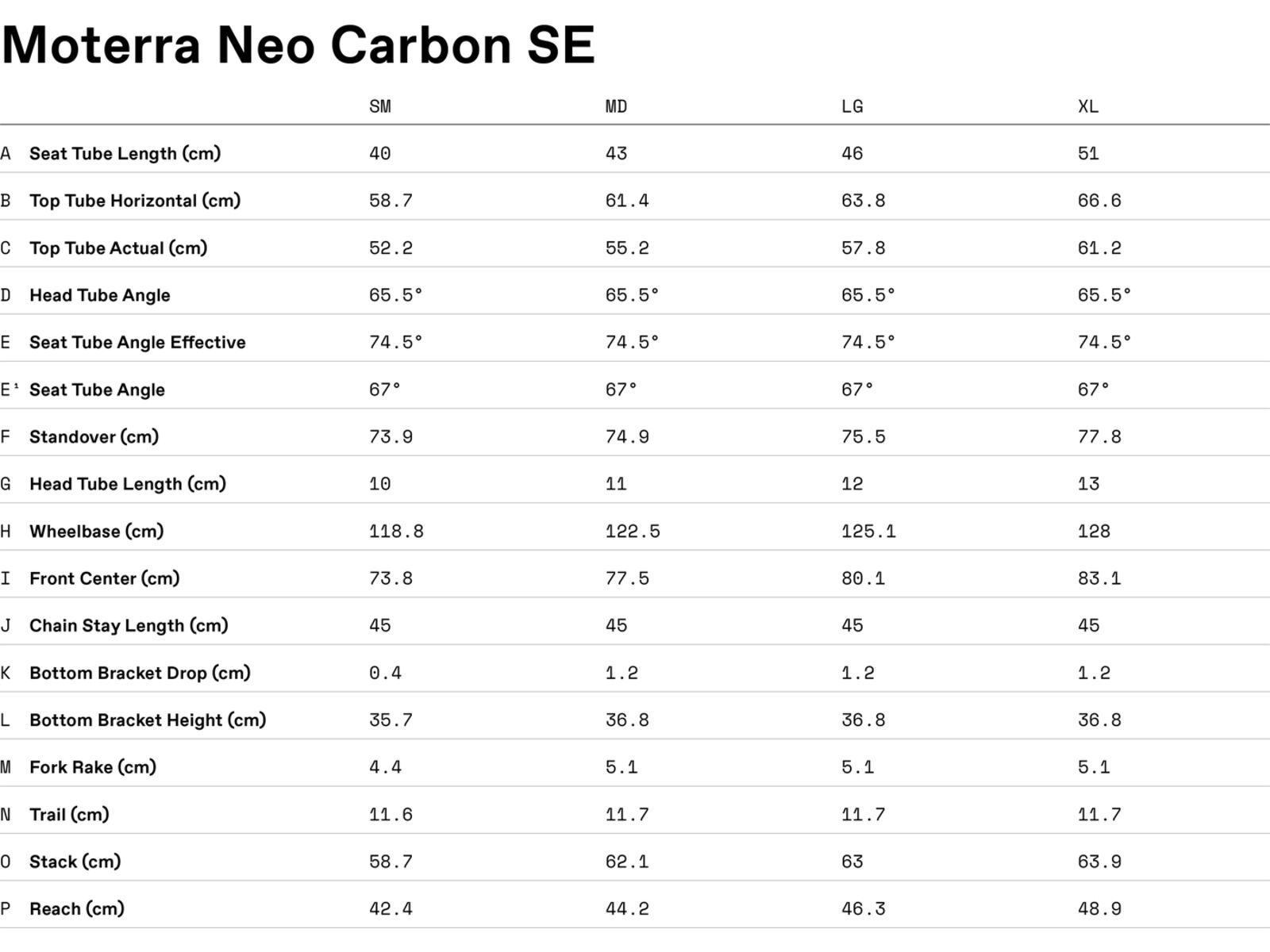 Cannondale Moterra Neo Carbon SE 29, stealth grey | Bild 2