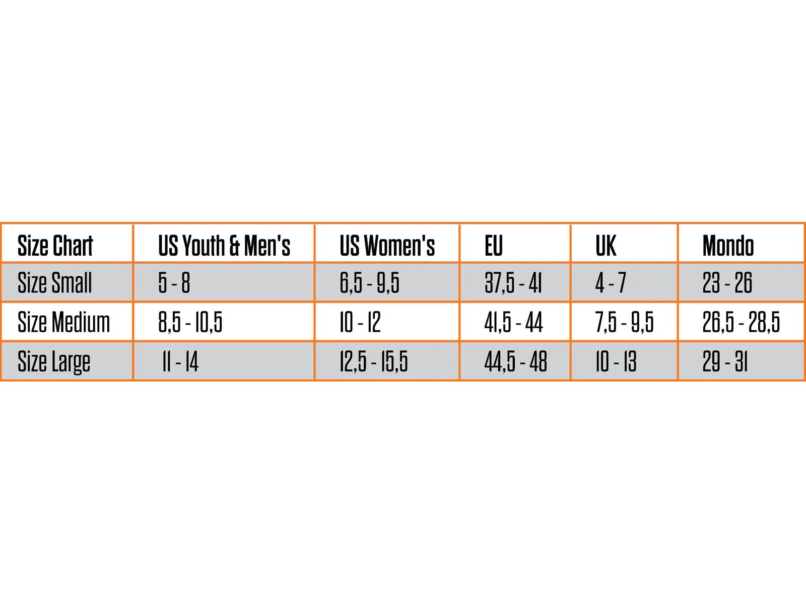 Thirtytwo T32M FASE, black | Bild 4