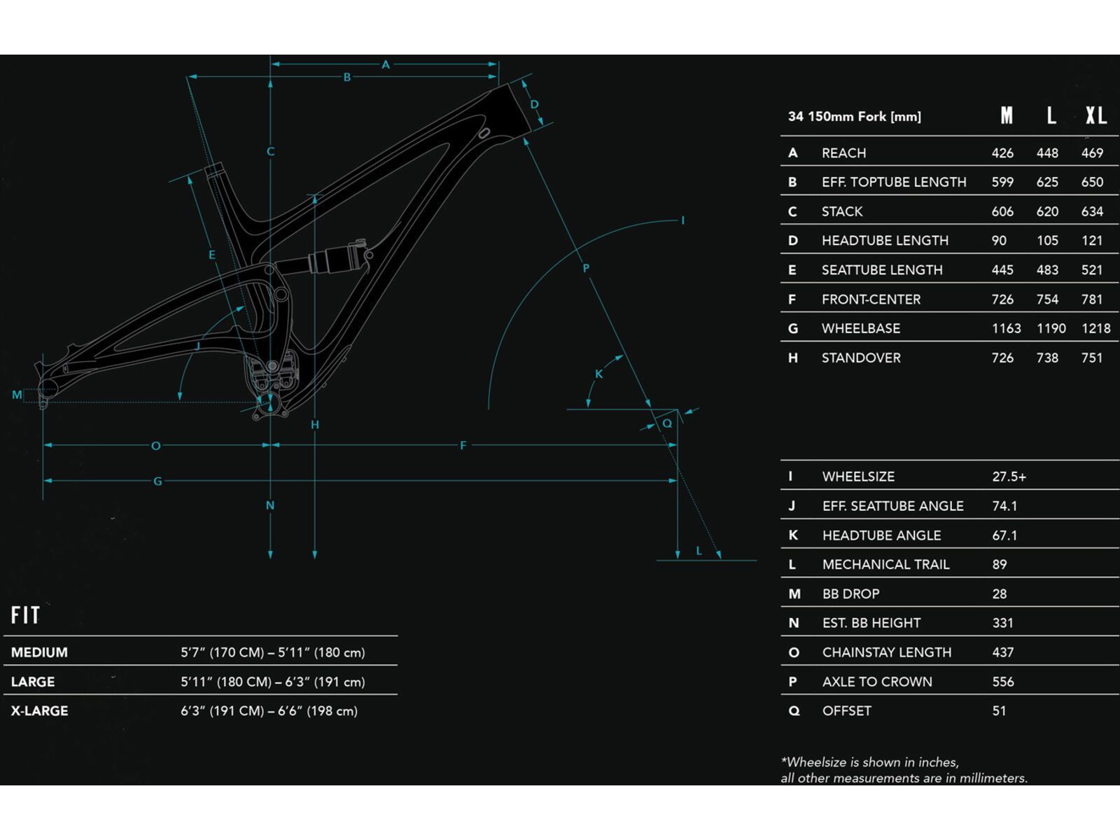 Yeti SB5+ T-Series Frame, raw/turquoise | Bild 2