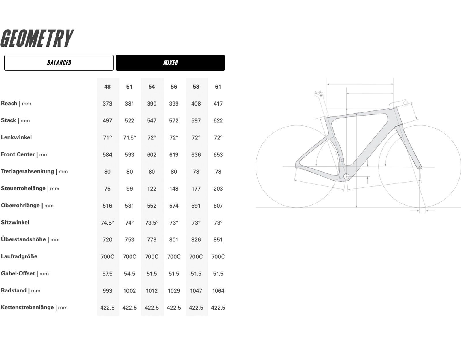 Cervelo Aspero-5 Frameset, royal mercury | Bild 5
