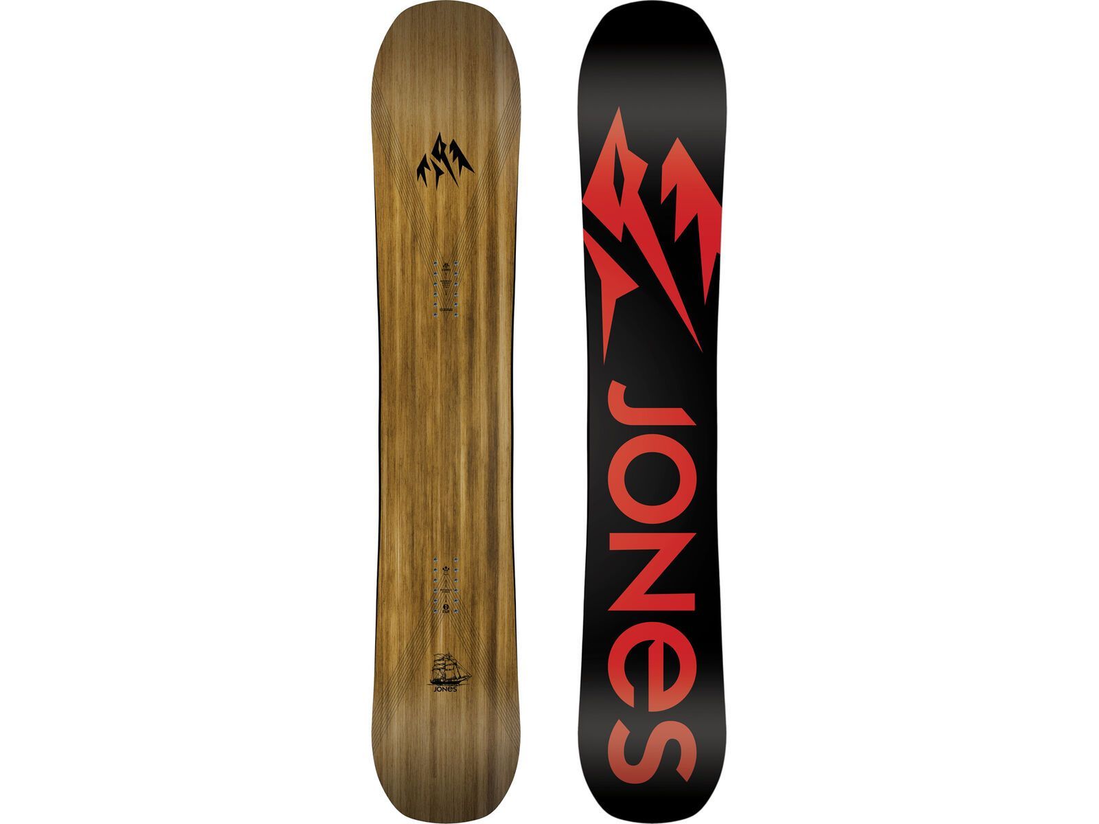 Set: Jones Flagship Wide 2019 + Nitro Clicker black | Bild 2