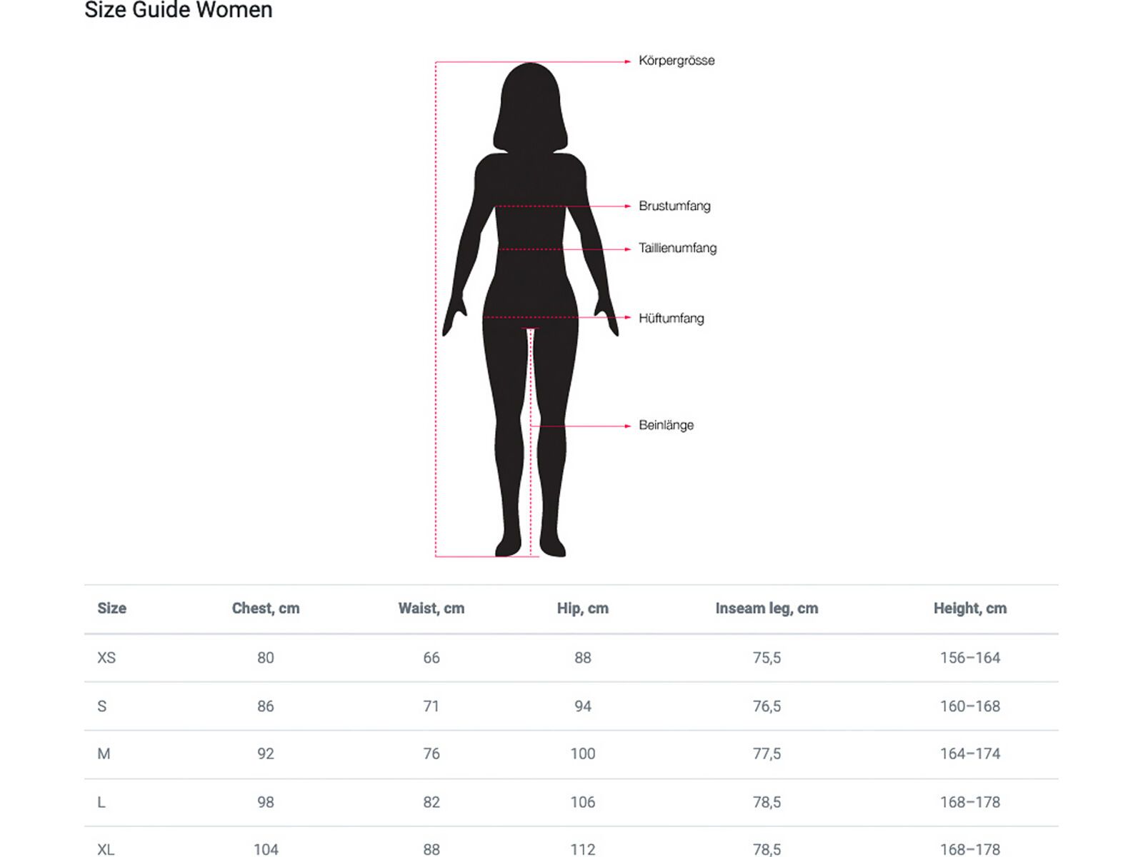 Penguin Frauen 3 Lagen Dermizax Shell (Latz-) Hose, purple | Bild 10