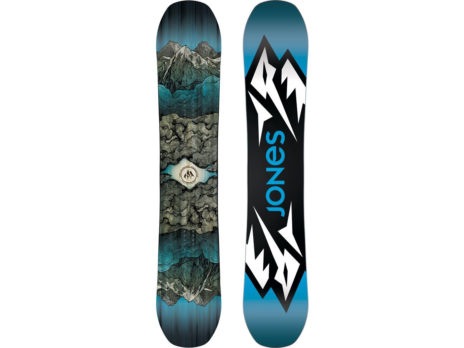 Set: Jones Mountain Twin 2019 + Nitro Phantom dark night | Bild 2