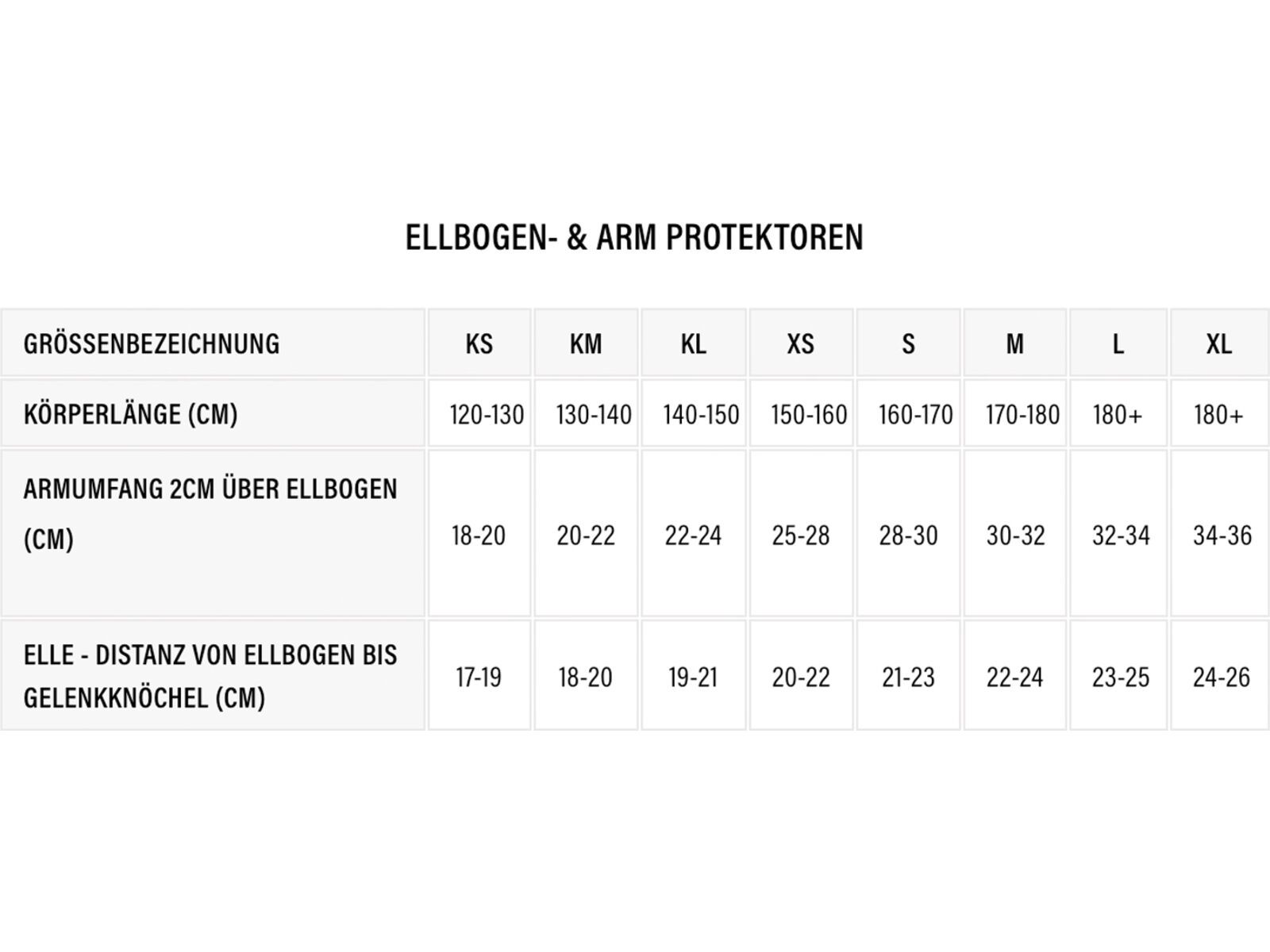 IXS Flow 2.0 Elbow Guards, black | Bild 3