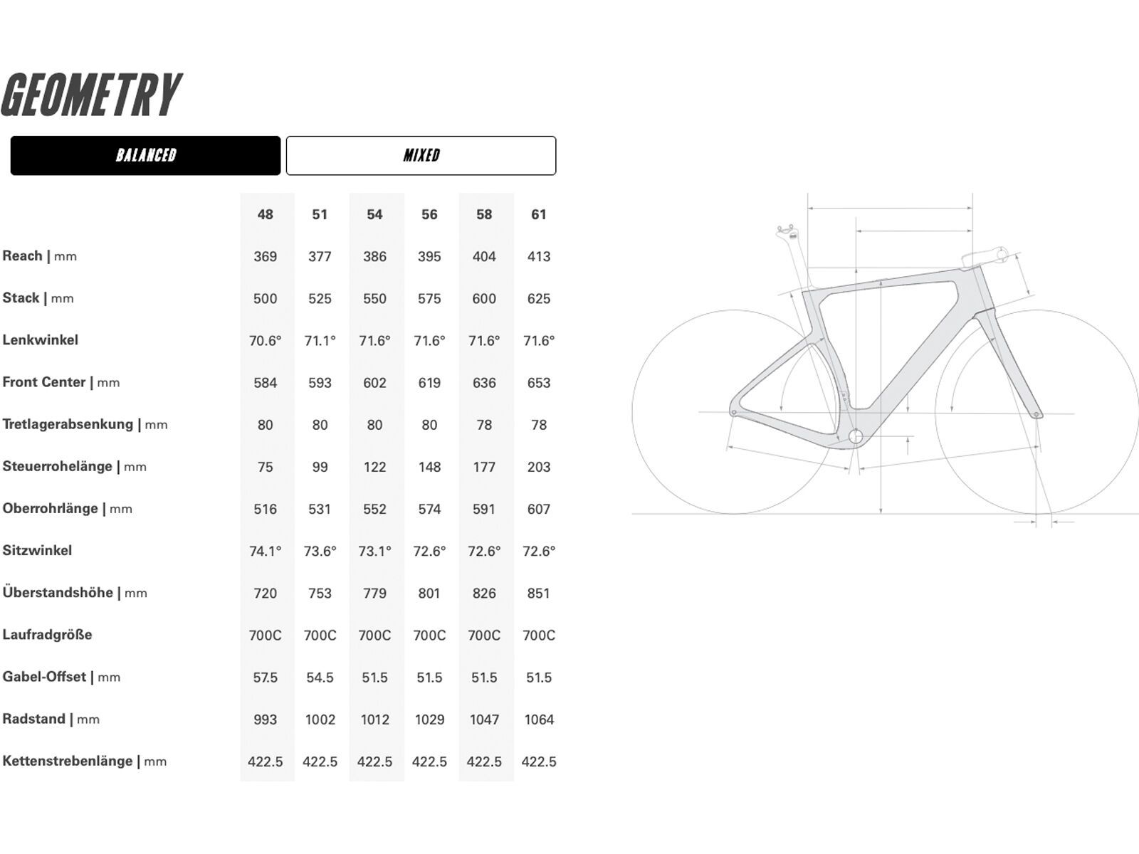 Cervelo Aspero-5 Frameset, royal mercury | Bild 4
