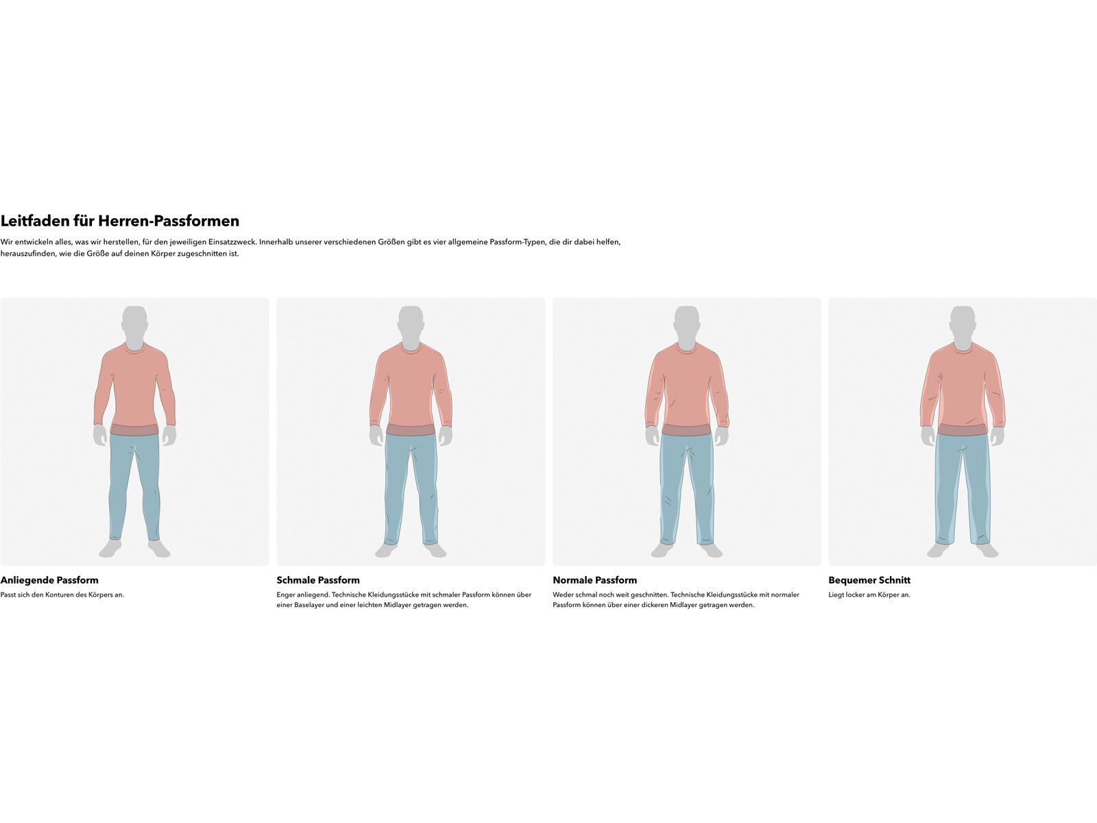 Patagonia Men's Windshadow Jacket, deer brown | Bild 5