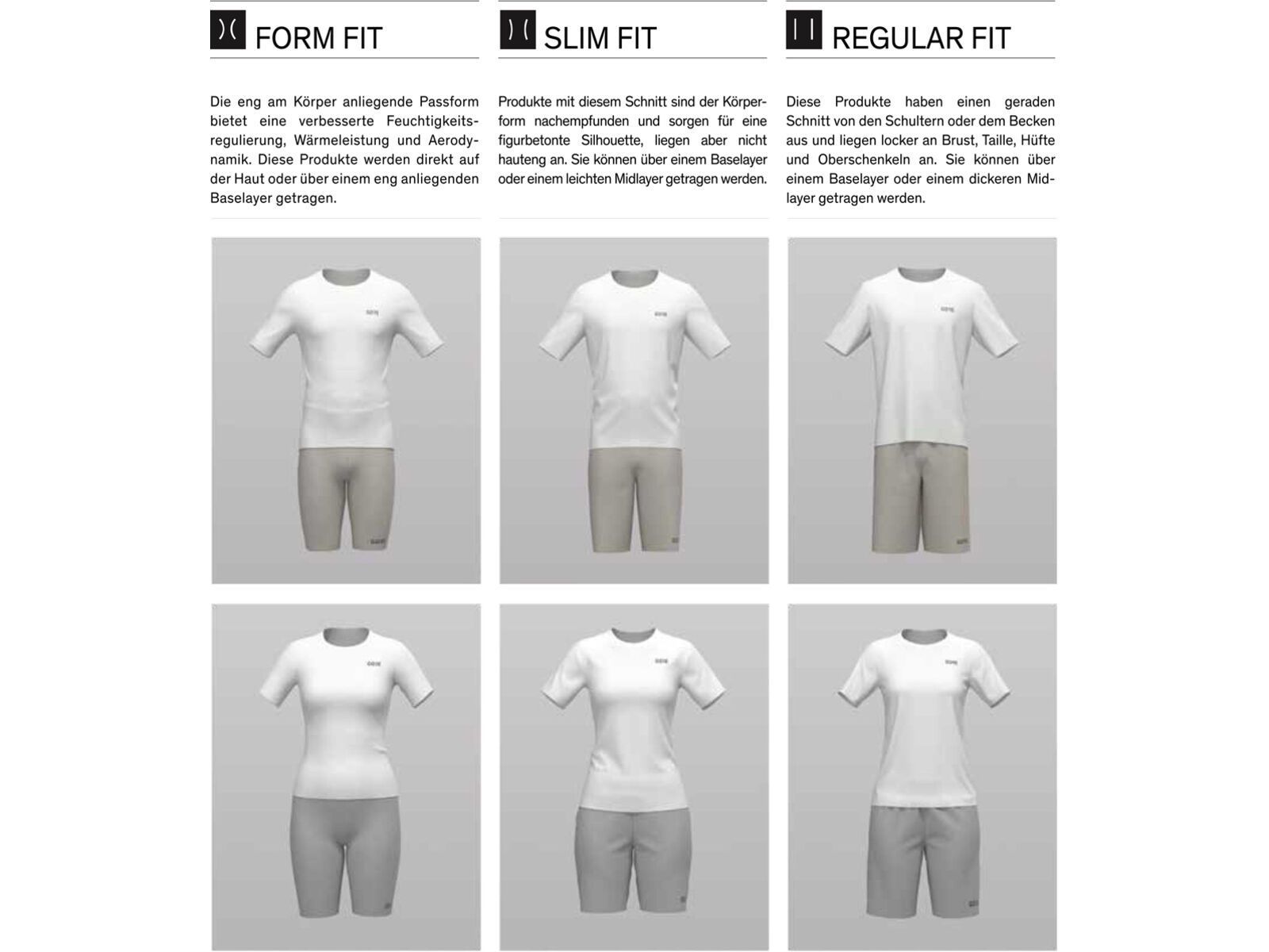 GOREWEAR TrailKPR Hybrid 1/2-Zip Damen, uniform sand | Bild 11