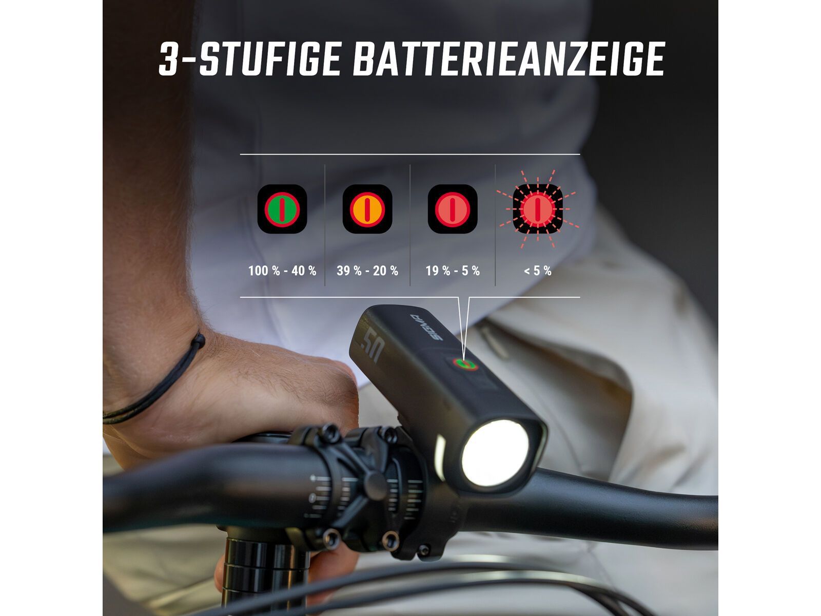Sigma Aura 50 | Bild 4