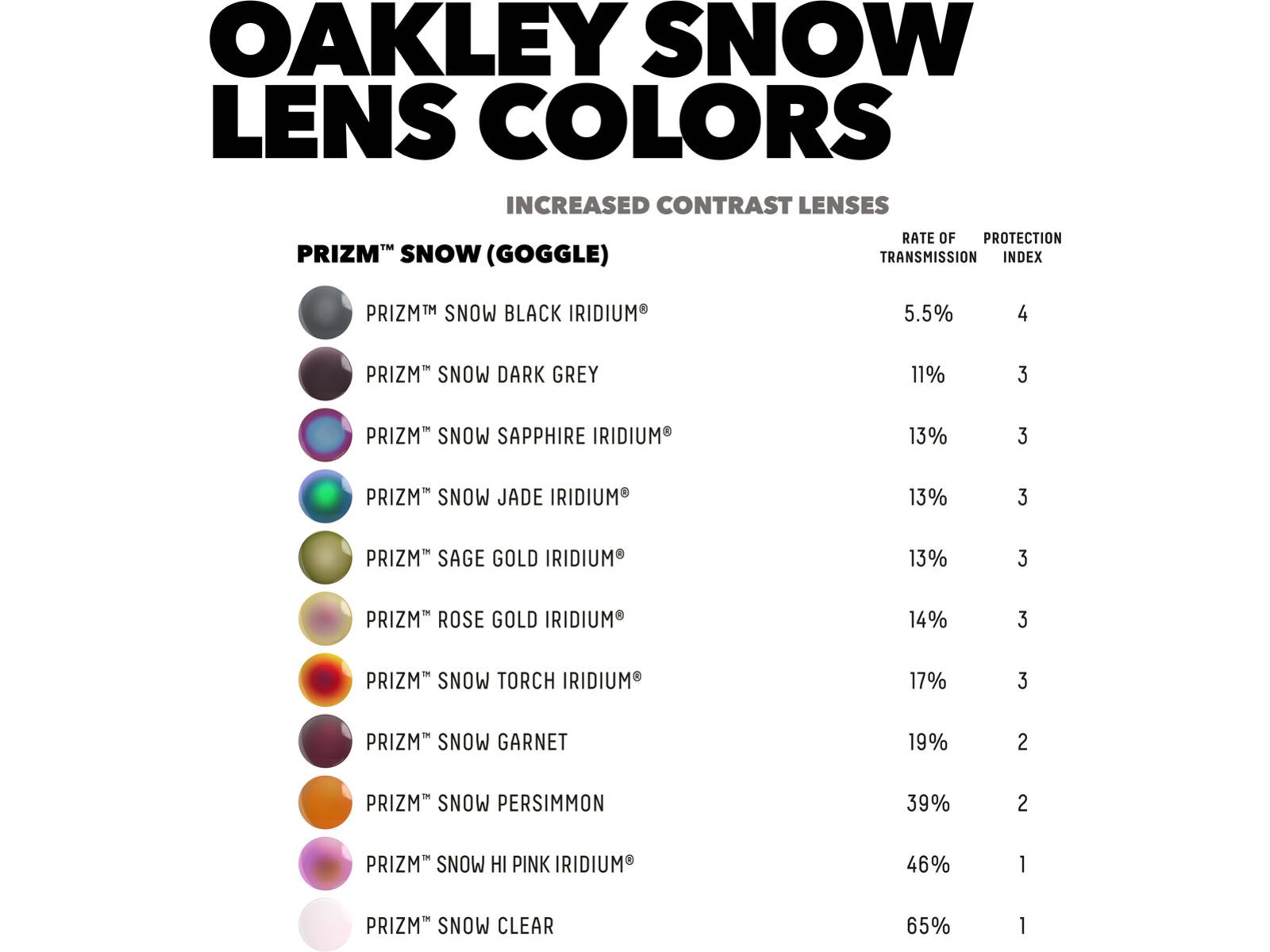 Oakley Line Miner S - Prizm Snow Torch Iridium, matte black | Bild 3