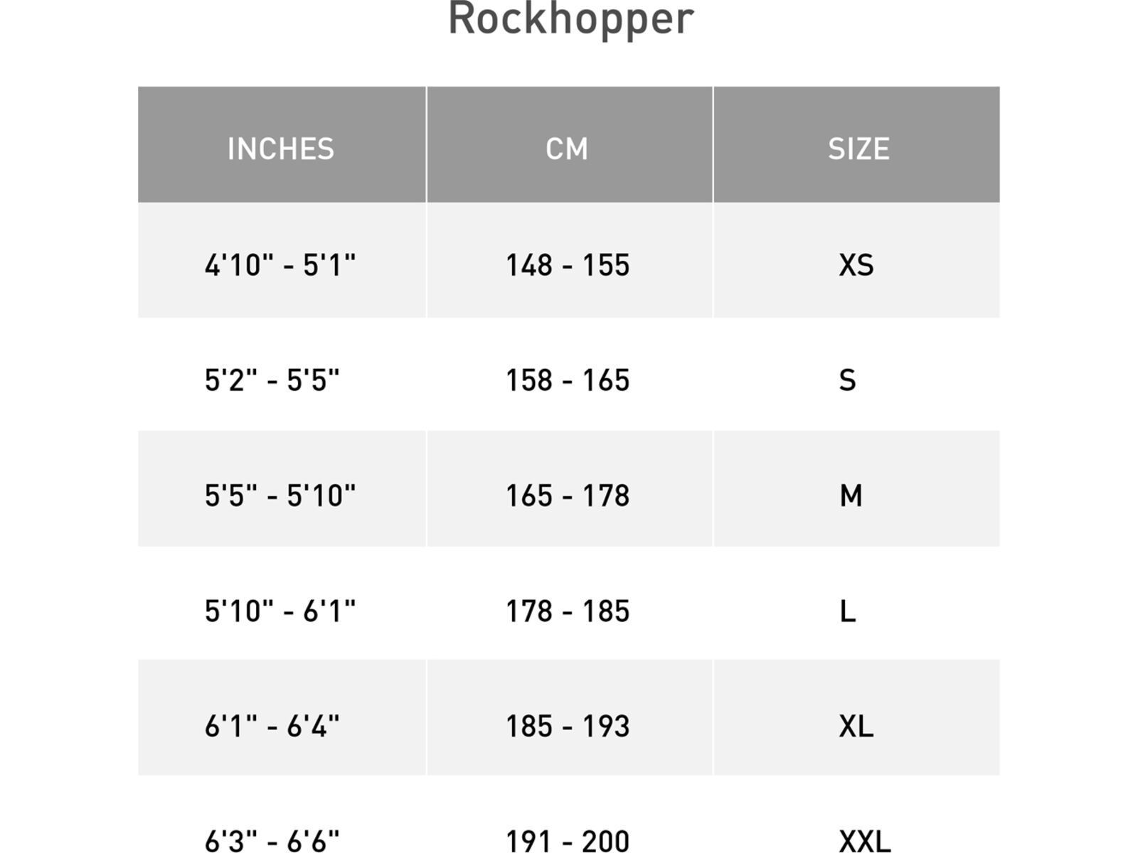 Specialized Rockhopper 27.5, cast blue metallic/ice blue | Bild 4