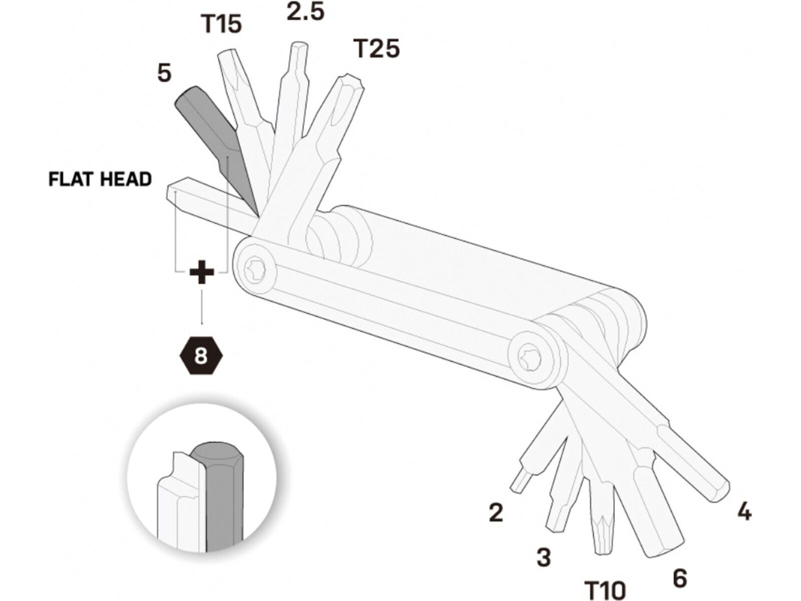 Topeak Nano 11 | Bild 5