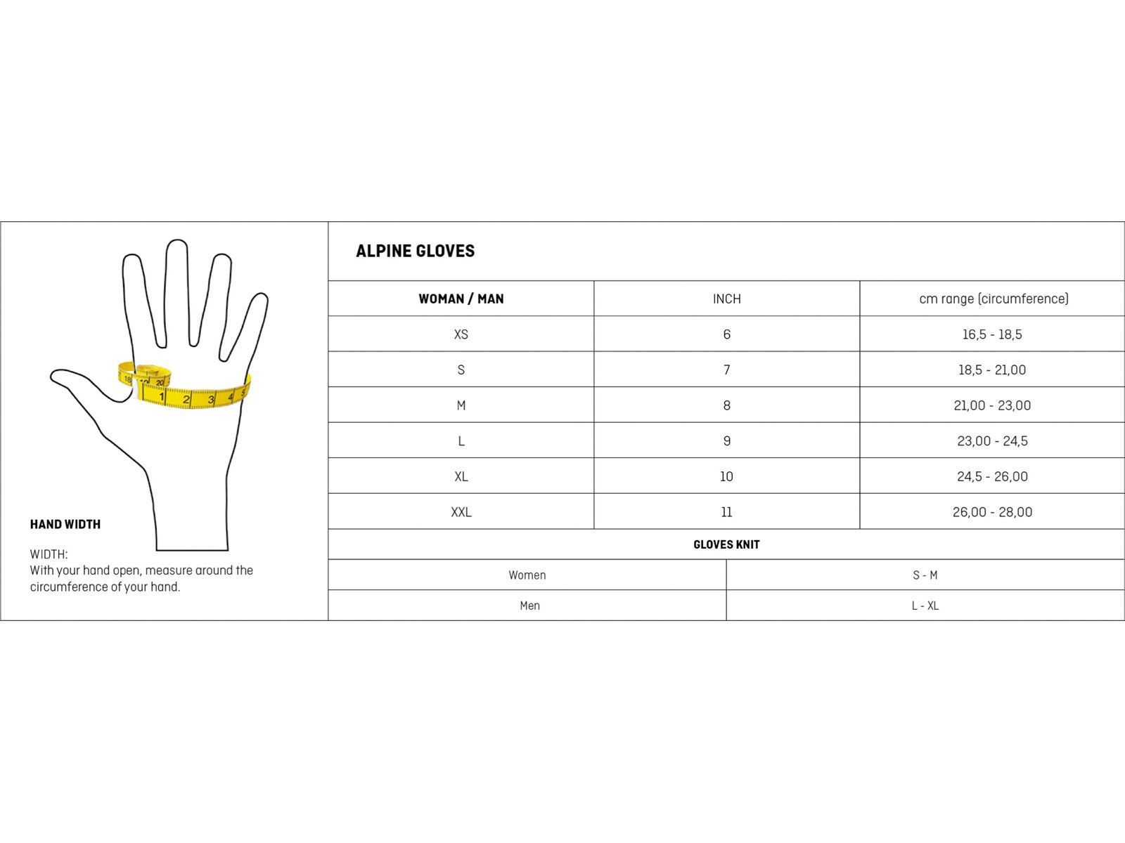 Salewa Ortles Windstopper ePE Grip Handschuhe, black out | Bild 4