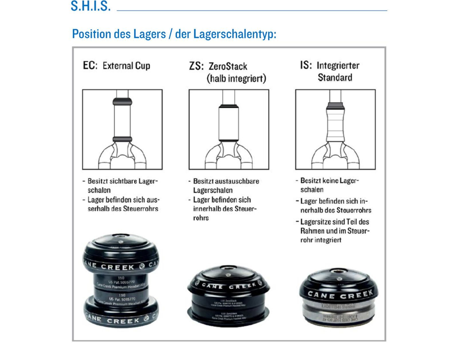 Cane Creek 40-Series Complete - ZS44/28.6/H8 | ZS56/40, black | Bild 9