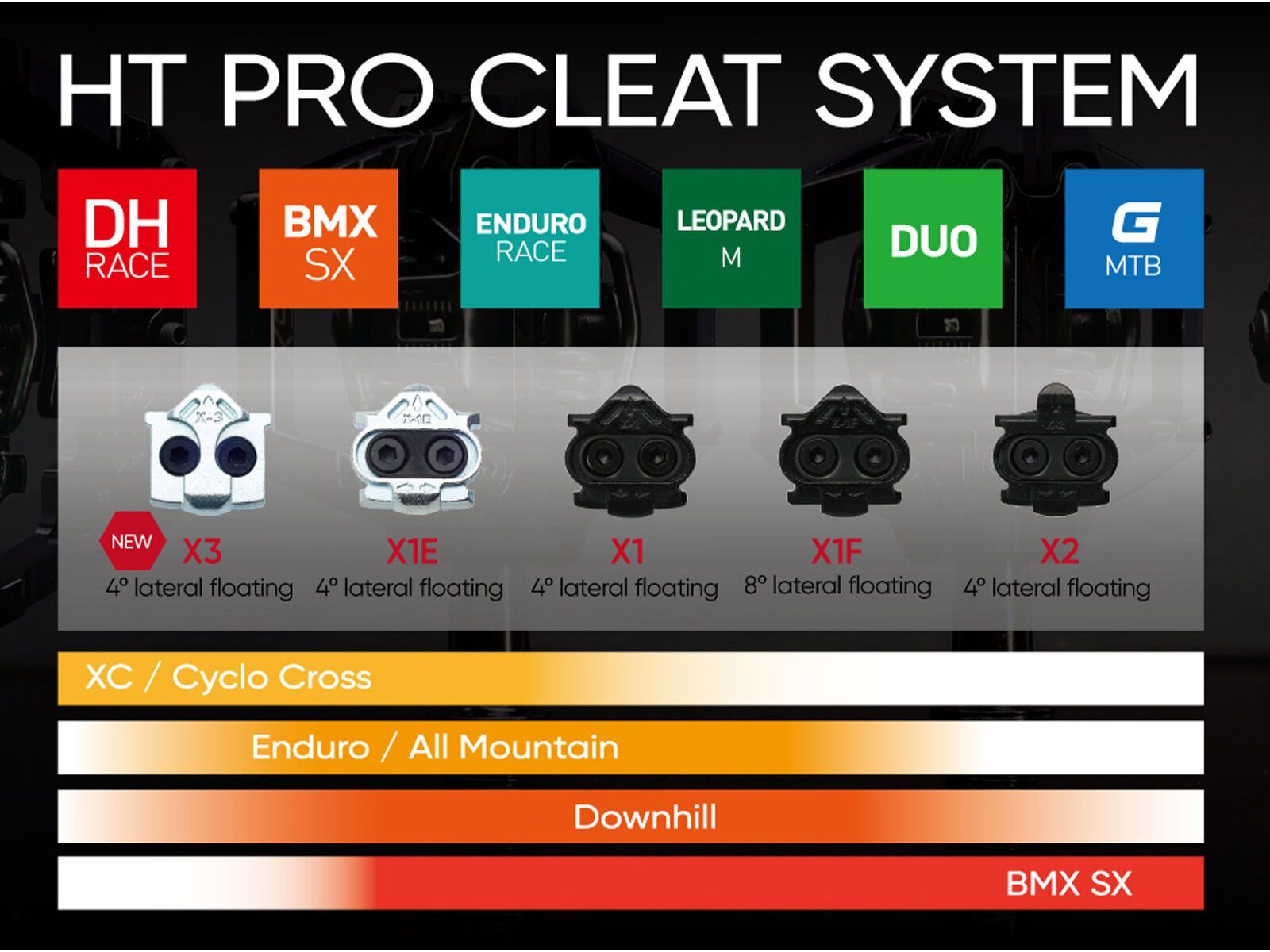 HT Components D1, apple green | Bild 6