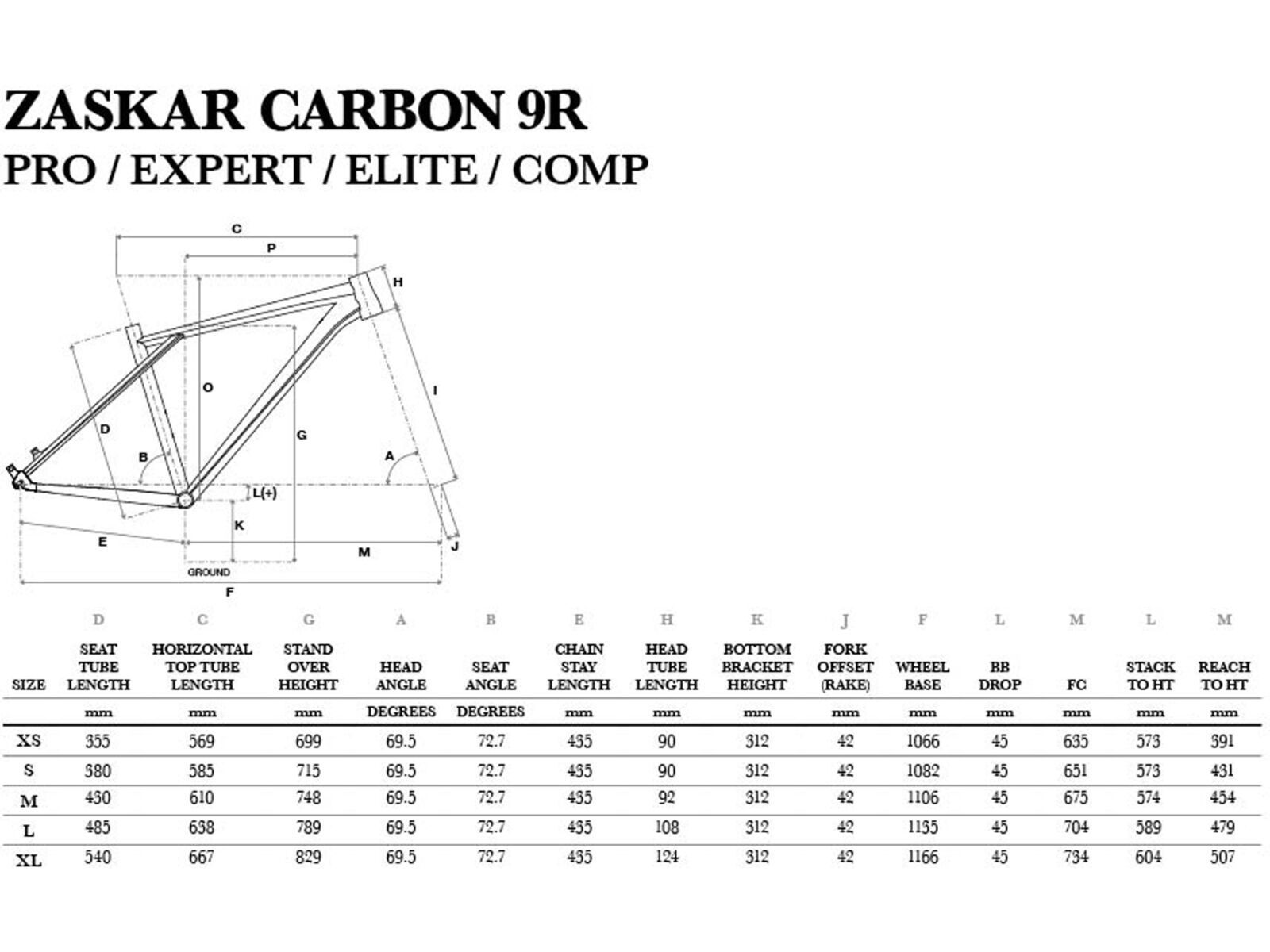 GT Zaskar Carbon Pro 9R, raw/yellow | Bild 6