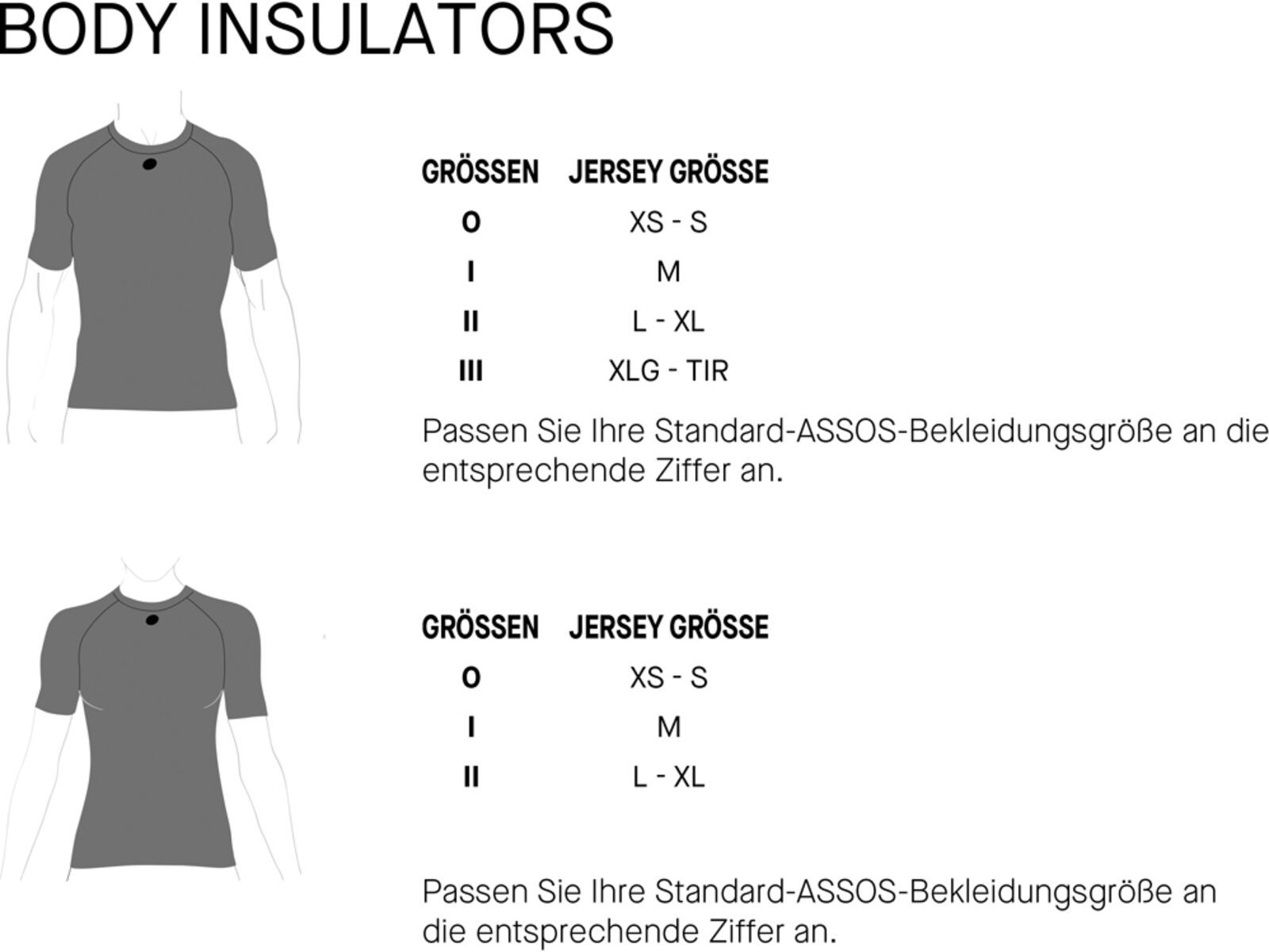 Assos Thermobooster Foil, black series | Bild 5