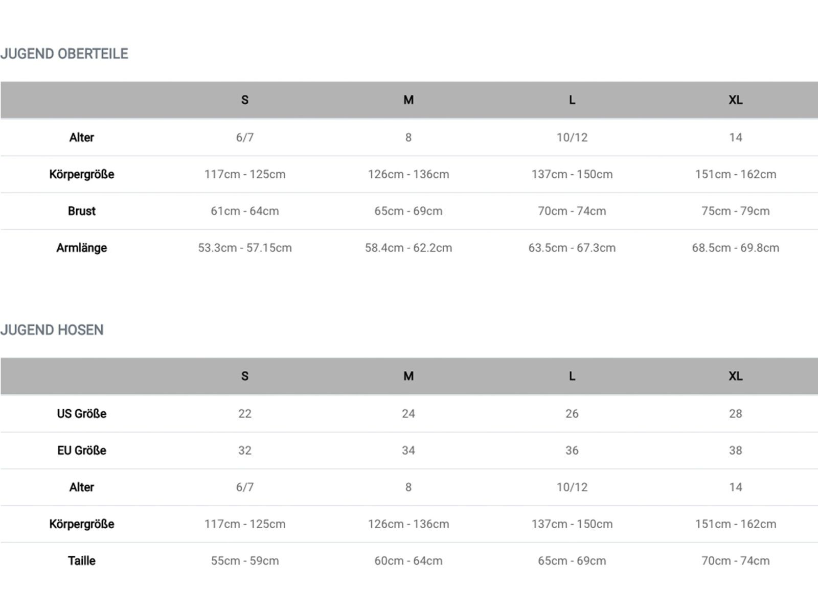 Fox Youth Ranger SS Jersey, navy | Bild 3