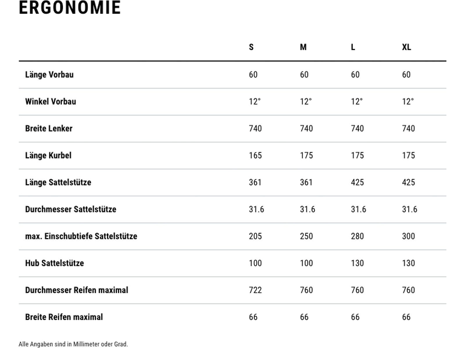 Cube Reaction Hybrid One 800 Trapeze 29, sleekgrey´n´prism | Bild 7