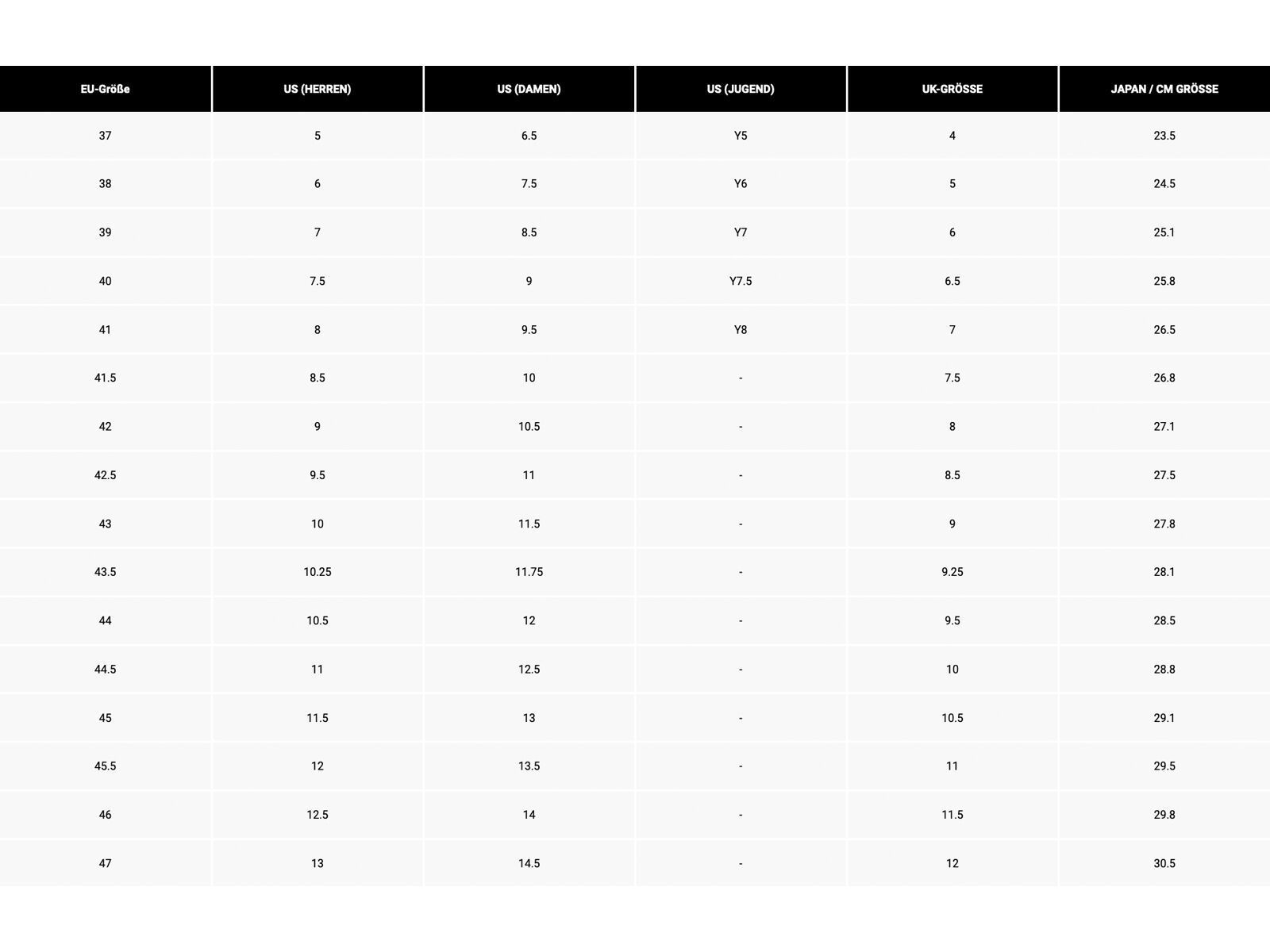 Fox Union All Weather Lunar, black | Bild 7