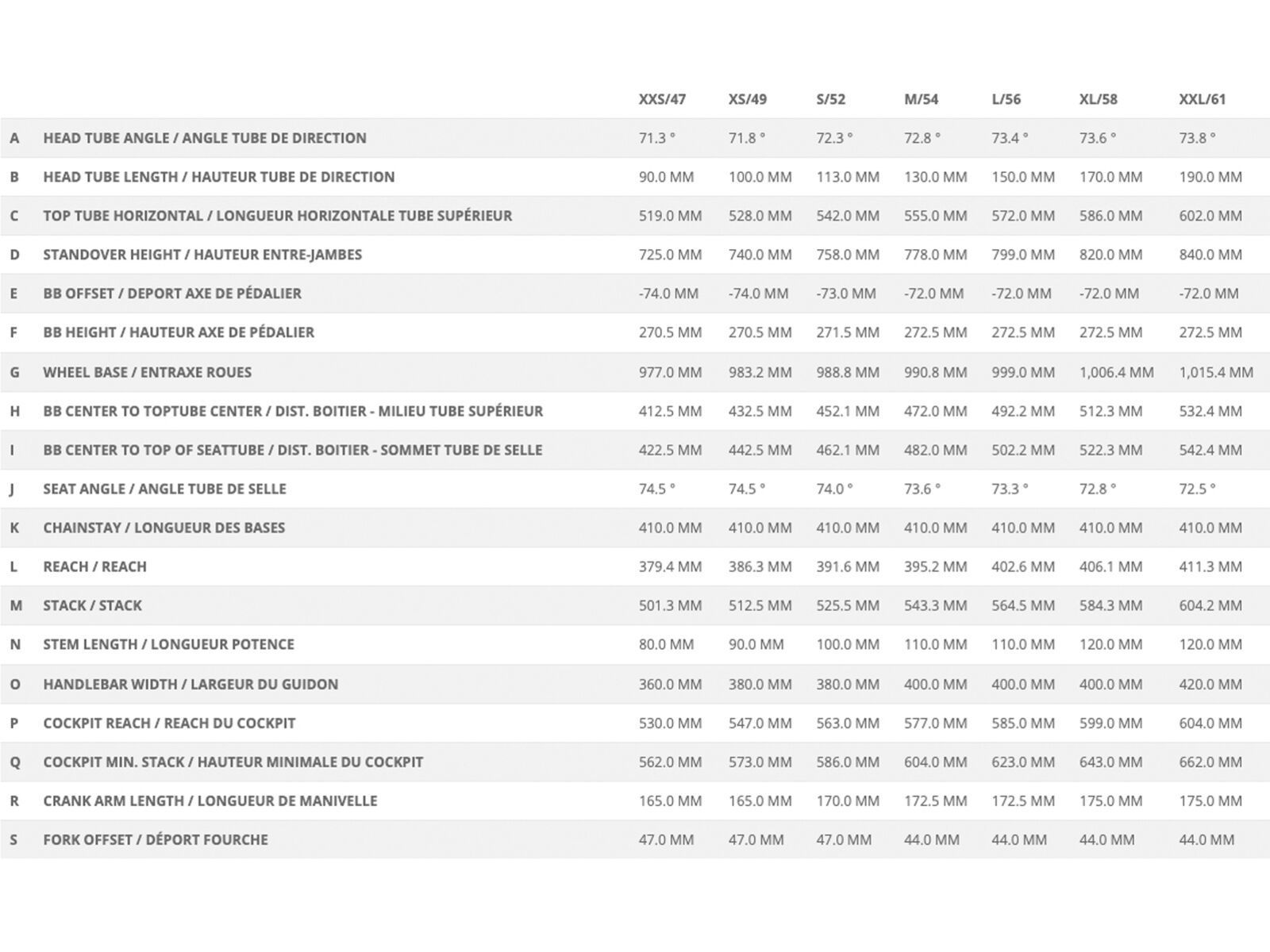 Scott Addict RC 20, reseda green | Bild 10