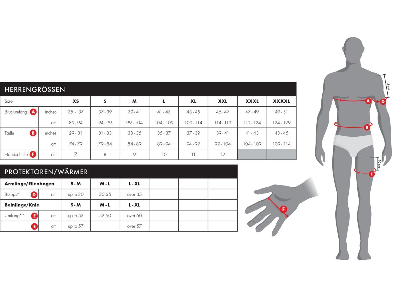 Endura BaaBaa Blend Baselayer, grau | Bild 3