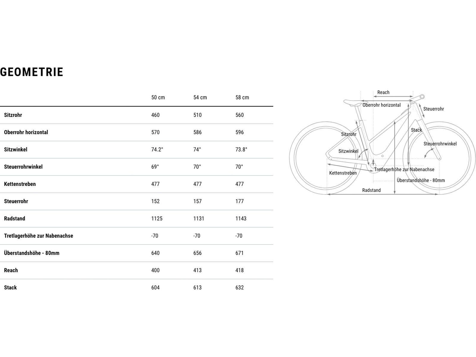Cube Editor Hybrid SLX 400X Trapeze, reedbeige´n´chrome | Bild 12