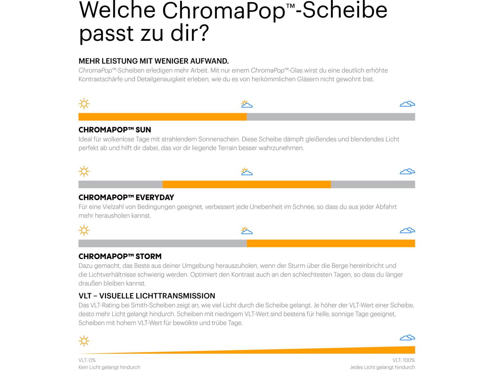 Smith Preview, ChromaPop Everyday Blue Mirror / black | Bild 6