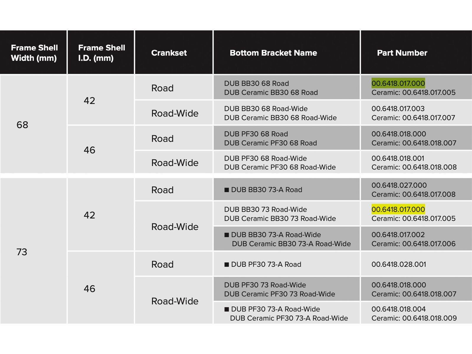 SRAM DUB BB30 Bottom Bracket - 68/73 mm | Bild 3