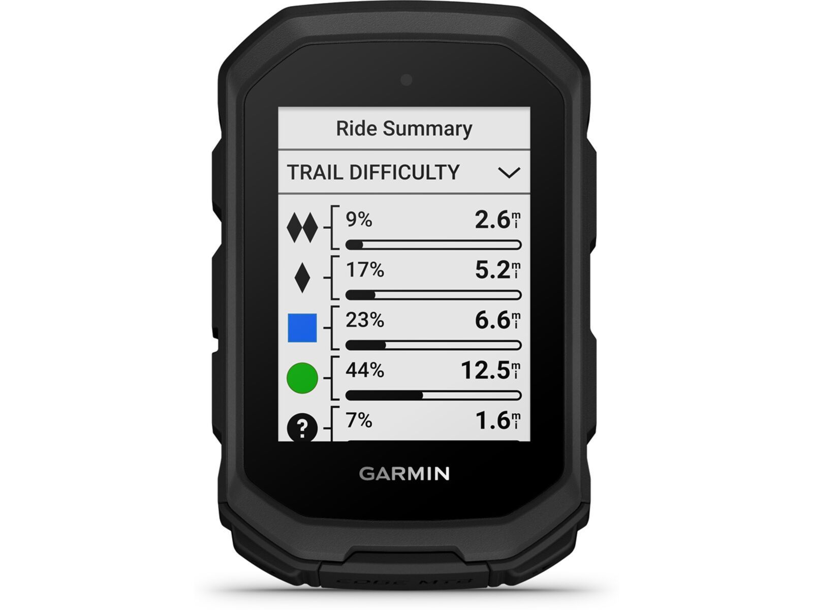 Garmin Edge MTB | Bild 4