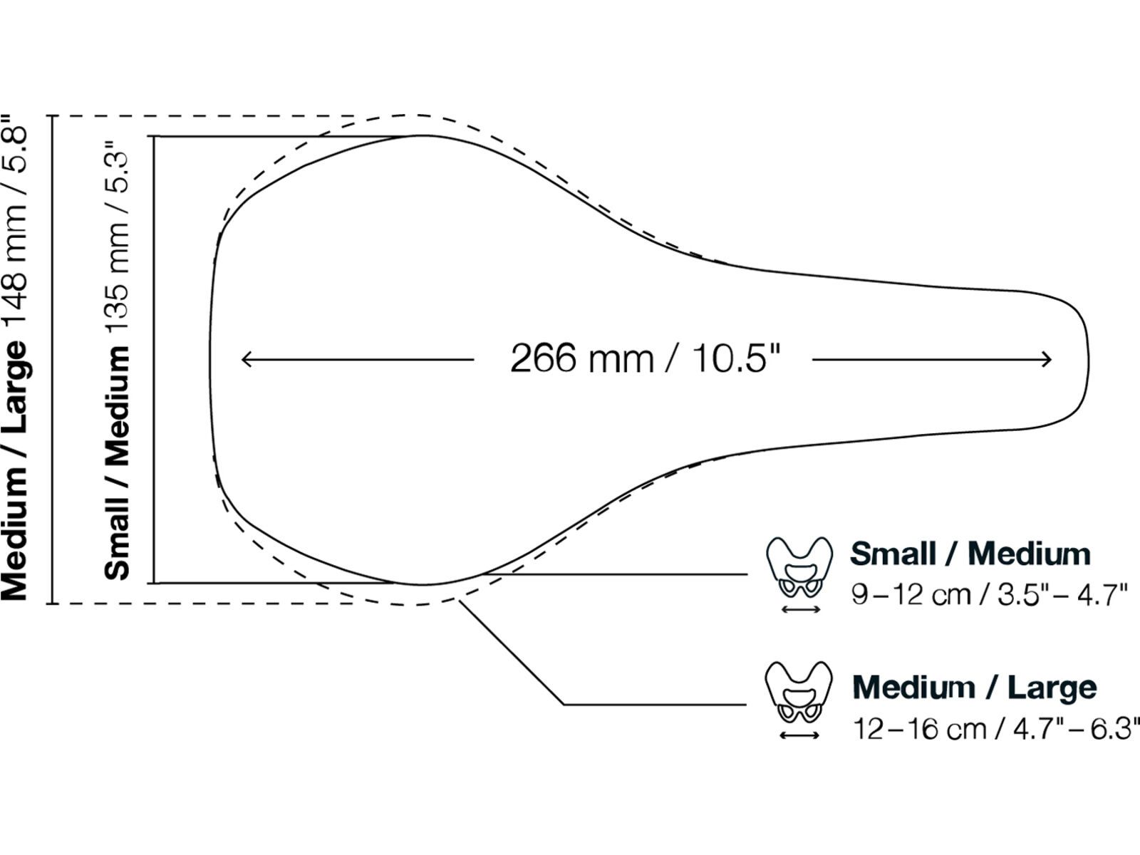 Ergon SM Enduro Men S/M, stealth | Bild 6