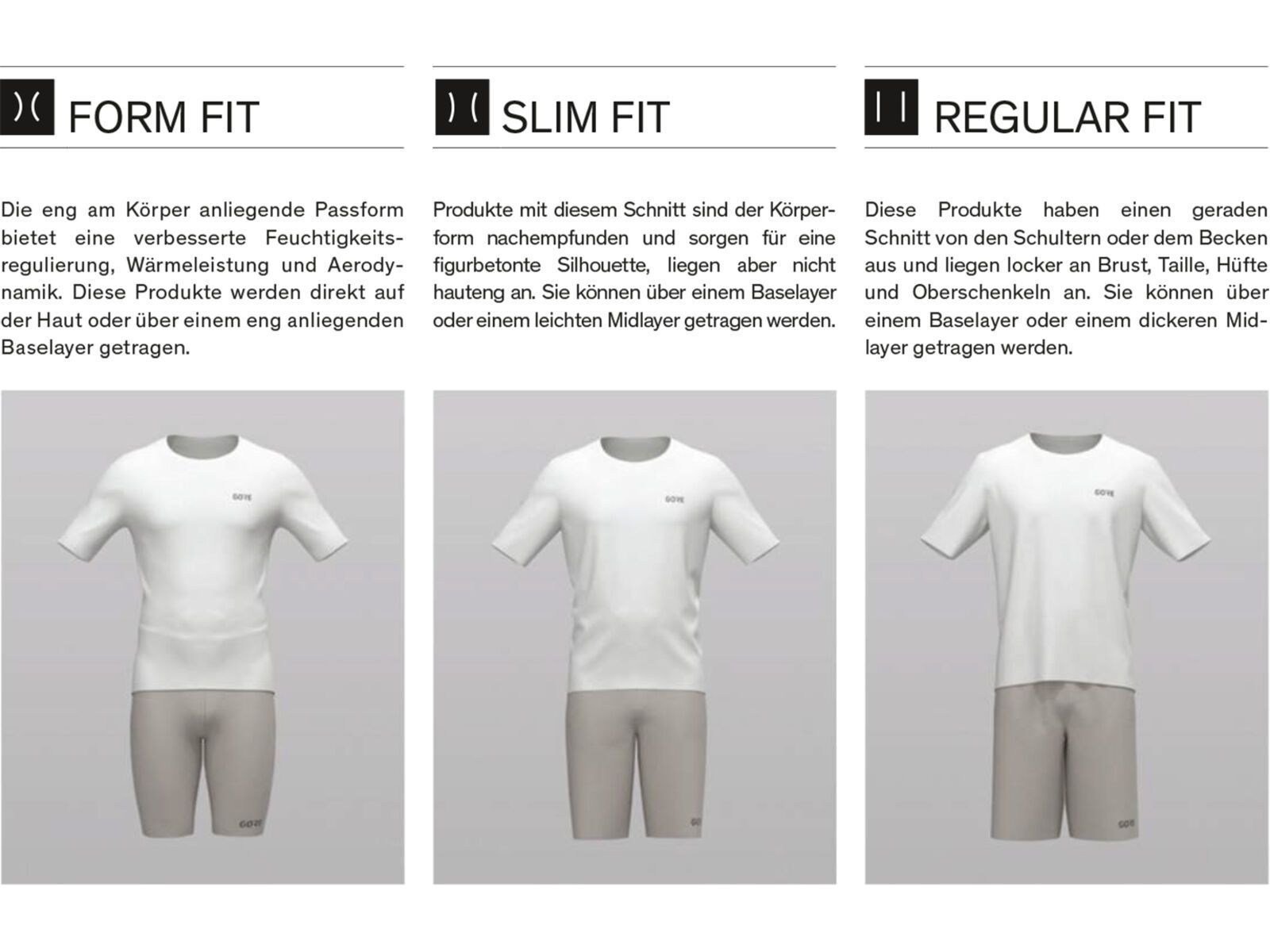 GOREWEAR M Gore Windstopper Baselayer Shirt ärmellos Herren, light grey/white | Bild 3