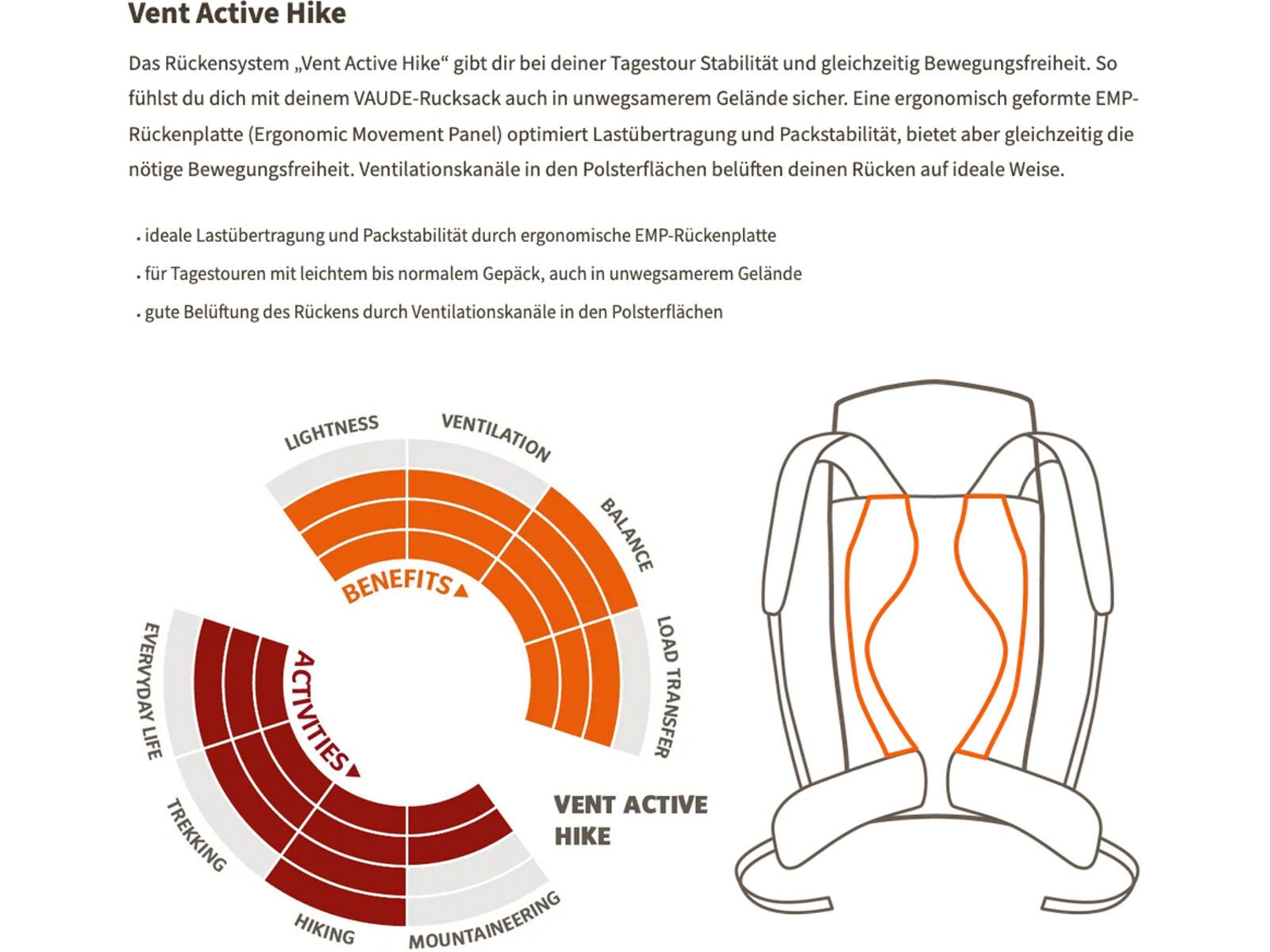 Vaude Moab Pro 16 II, umbra | Bild 3