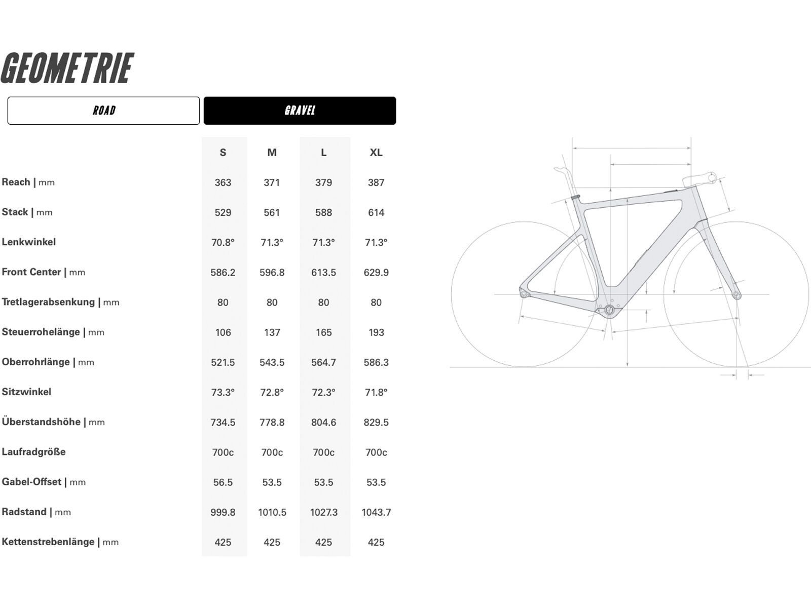 Cervelo ERA Road Dropout Insert Kit | Bild 3