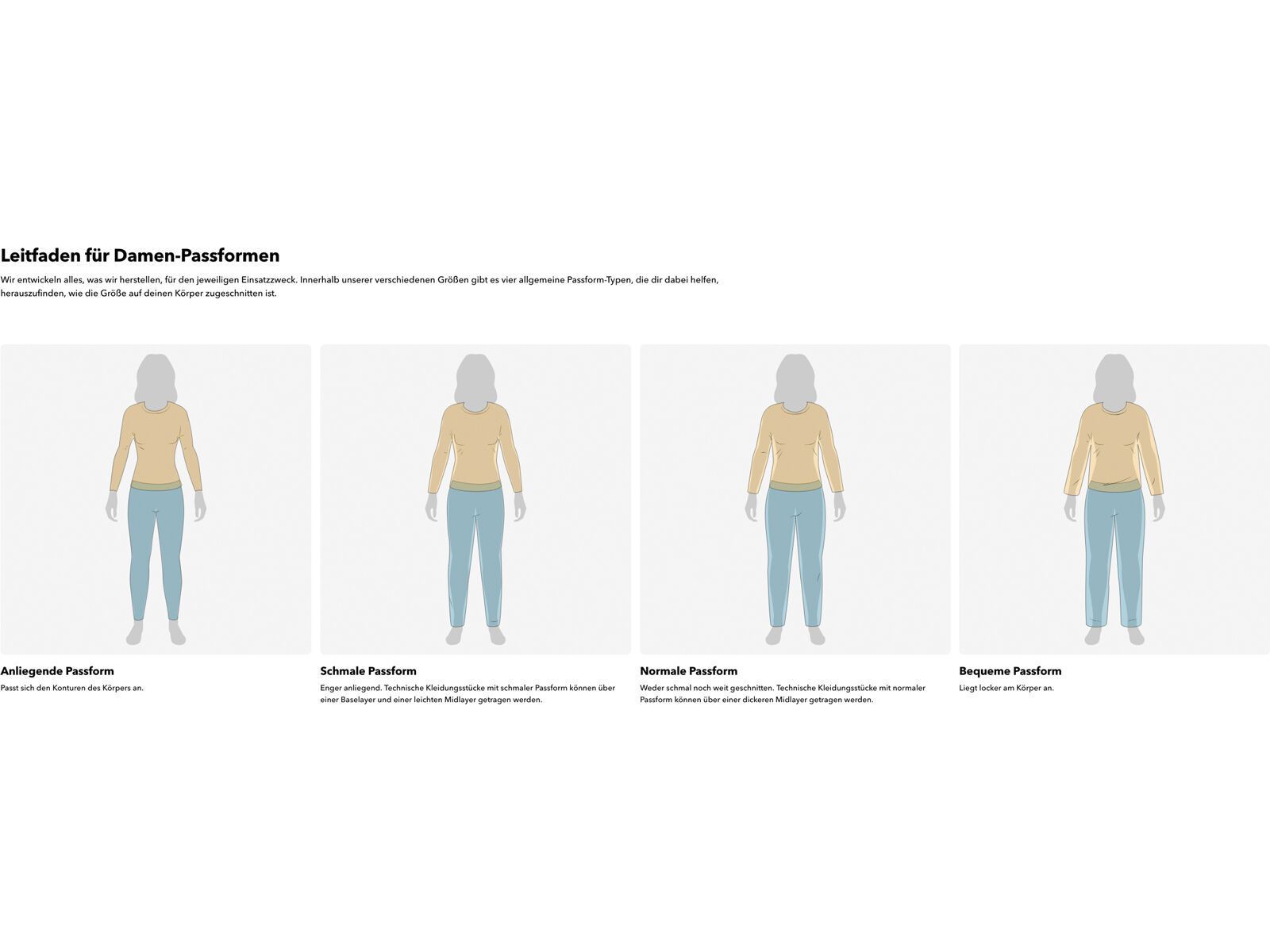 Patagonia Women's R1 Air Crew, weathered stone | Bild 10