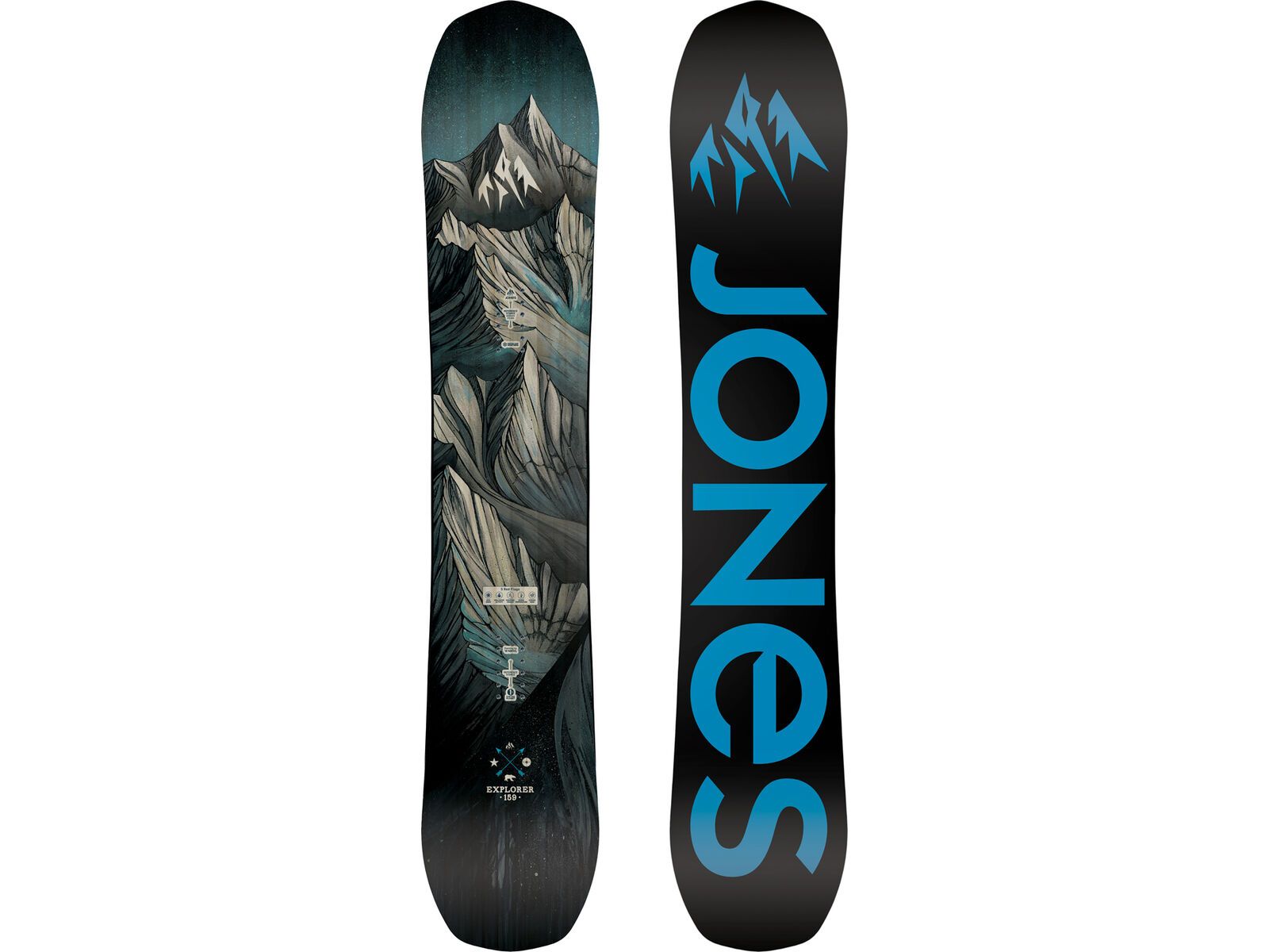 Set: Jones Explorer Wide 2019 + Nitro Rambler blue steel | Bild 2