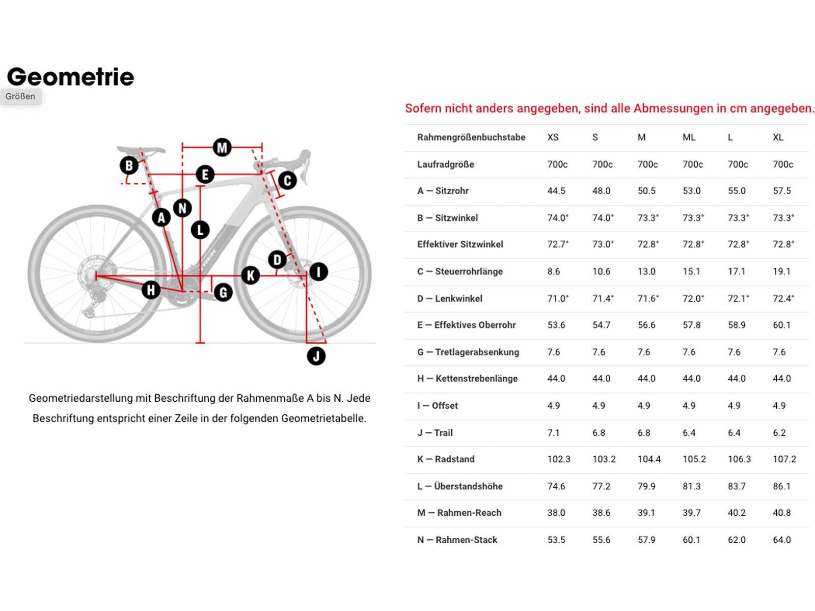Trek Checkpoint+ SL 5, matte bronze age/dark web | Bild 7