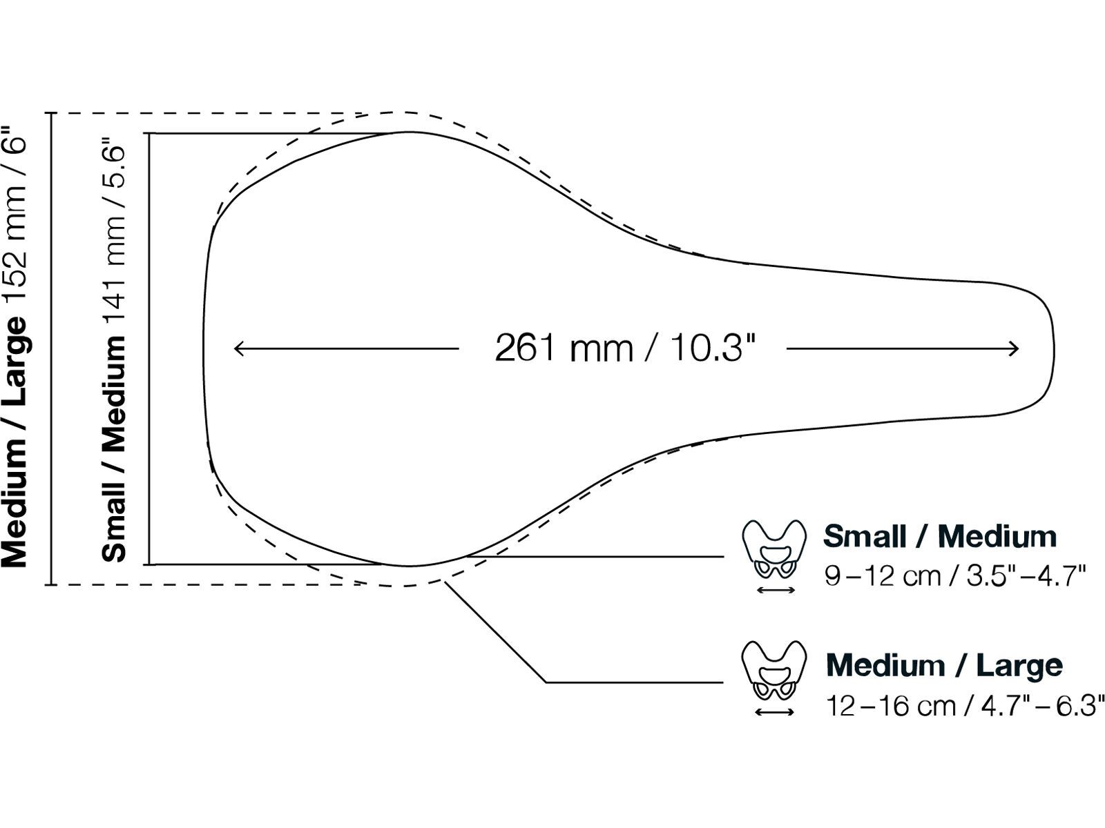 Ergon SR Sport Gel Women S/M, black | Bild 7