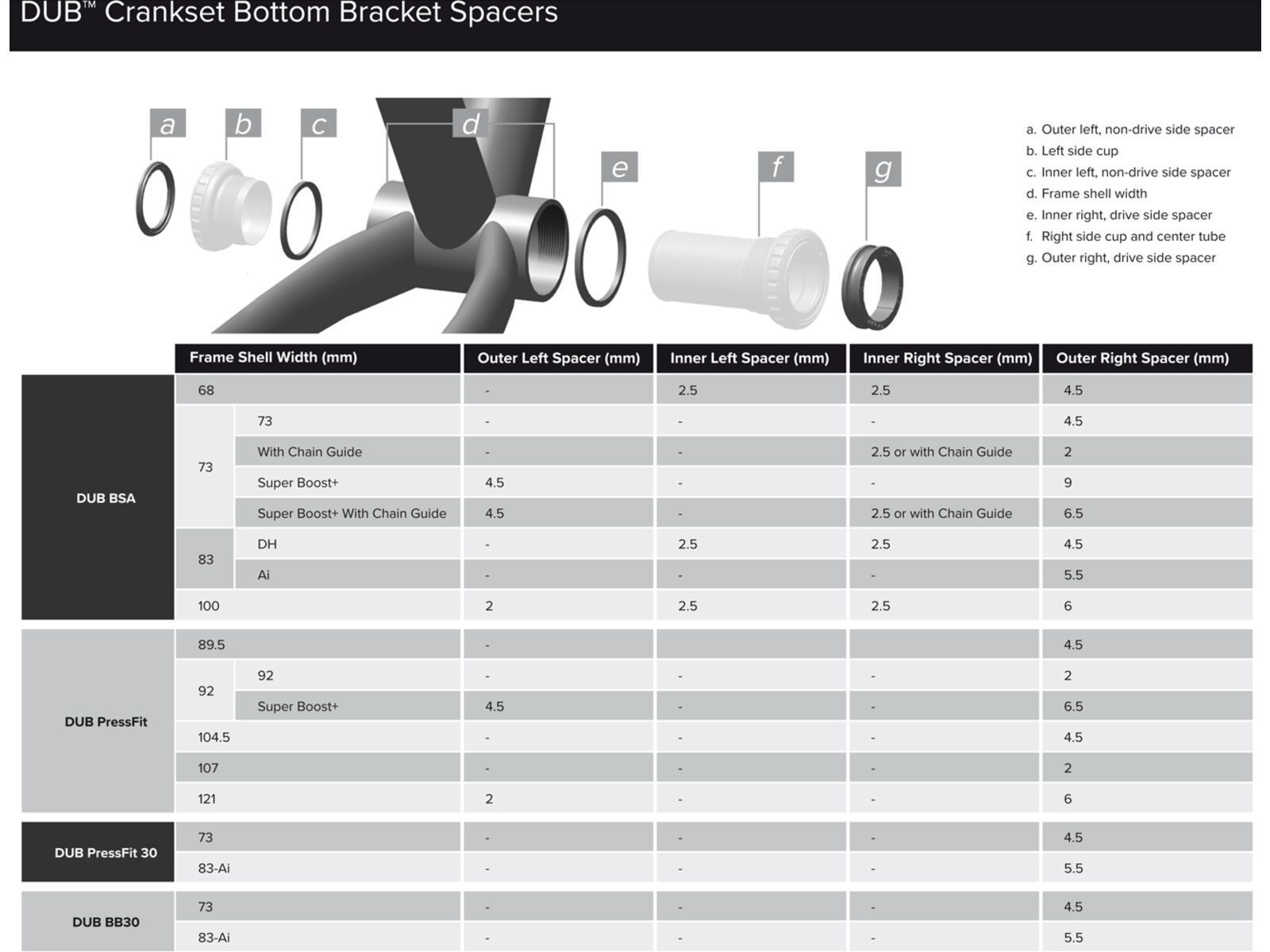 SRAM DUB PressFit30 Bottom Bracket - 68/73 mm | Bild 4