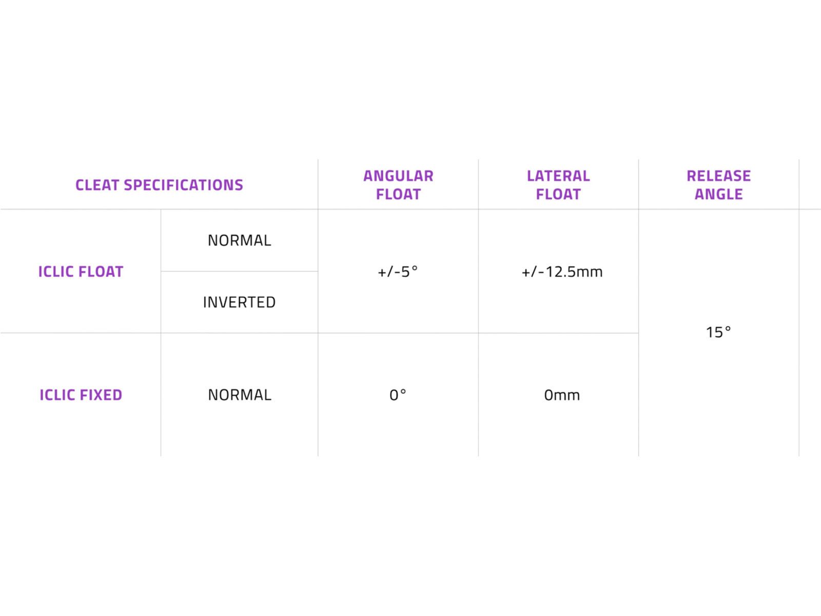 Time XPro 10 - Narrow 51 mm, carbon black | Bild 6