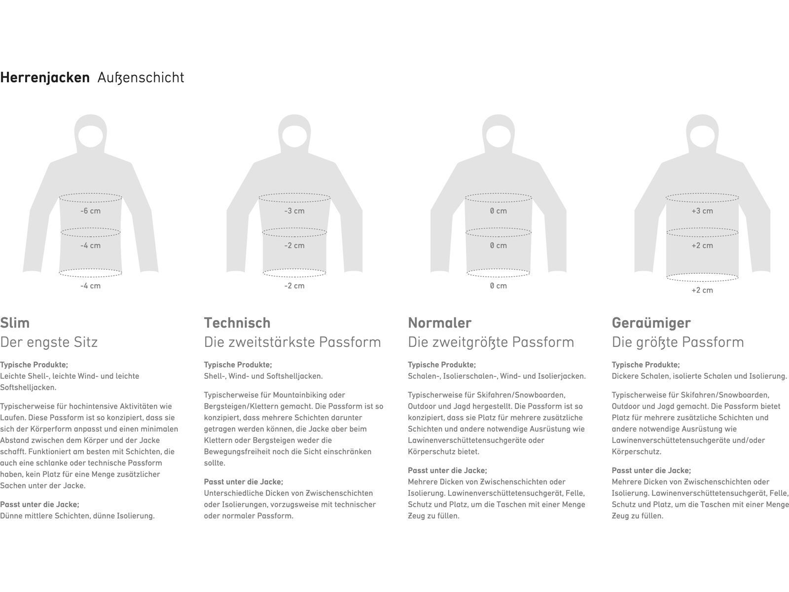 Norrona falketind Gore-Tex Jacket M's, exuberance | Bild 9