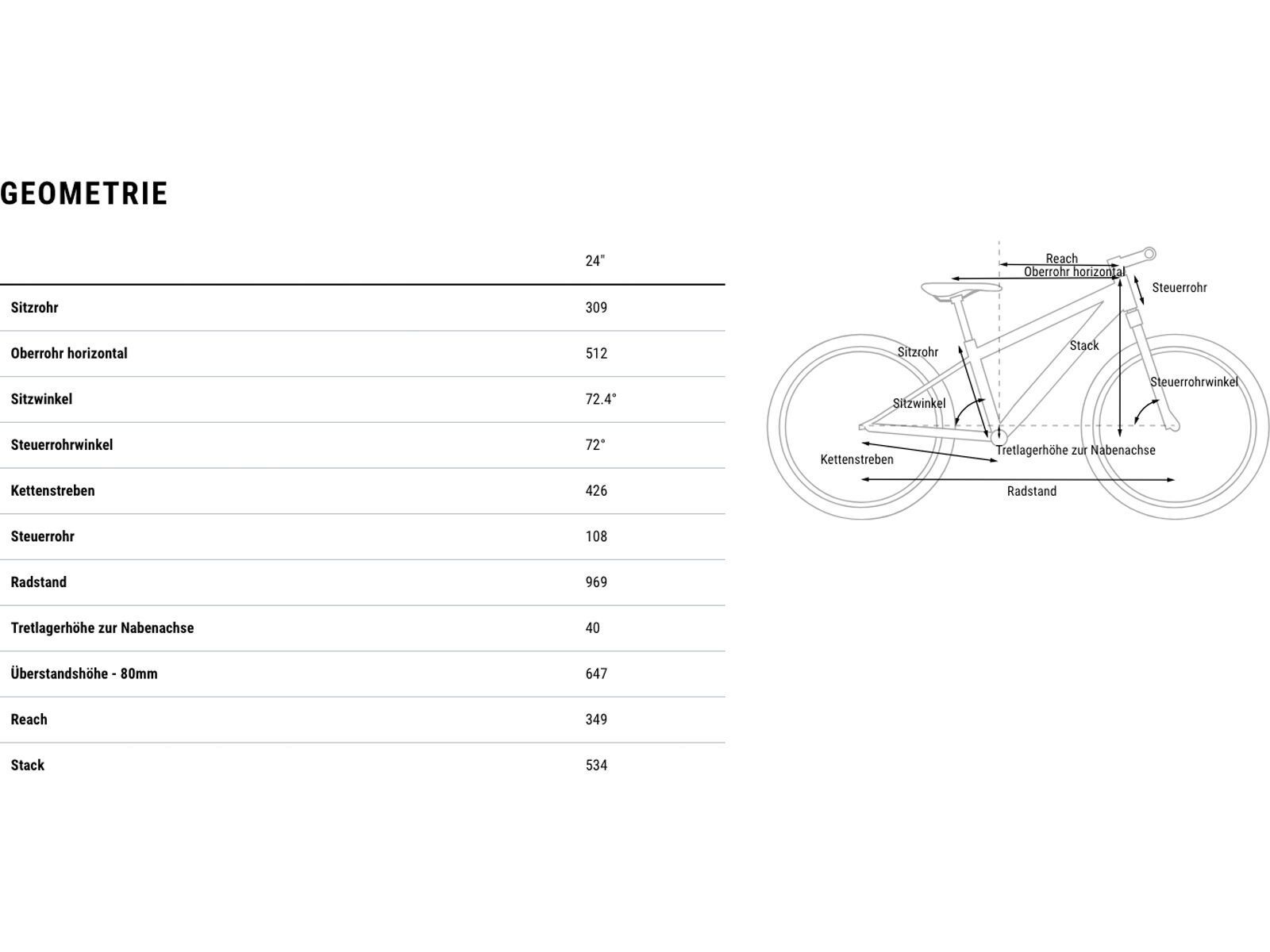 Cube Reaction 240 Pro, black´n´blue´n´red | Bild 10