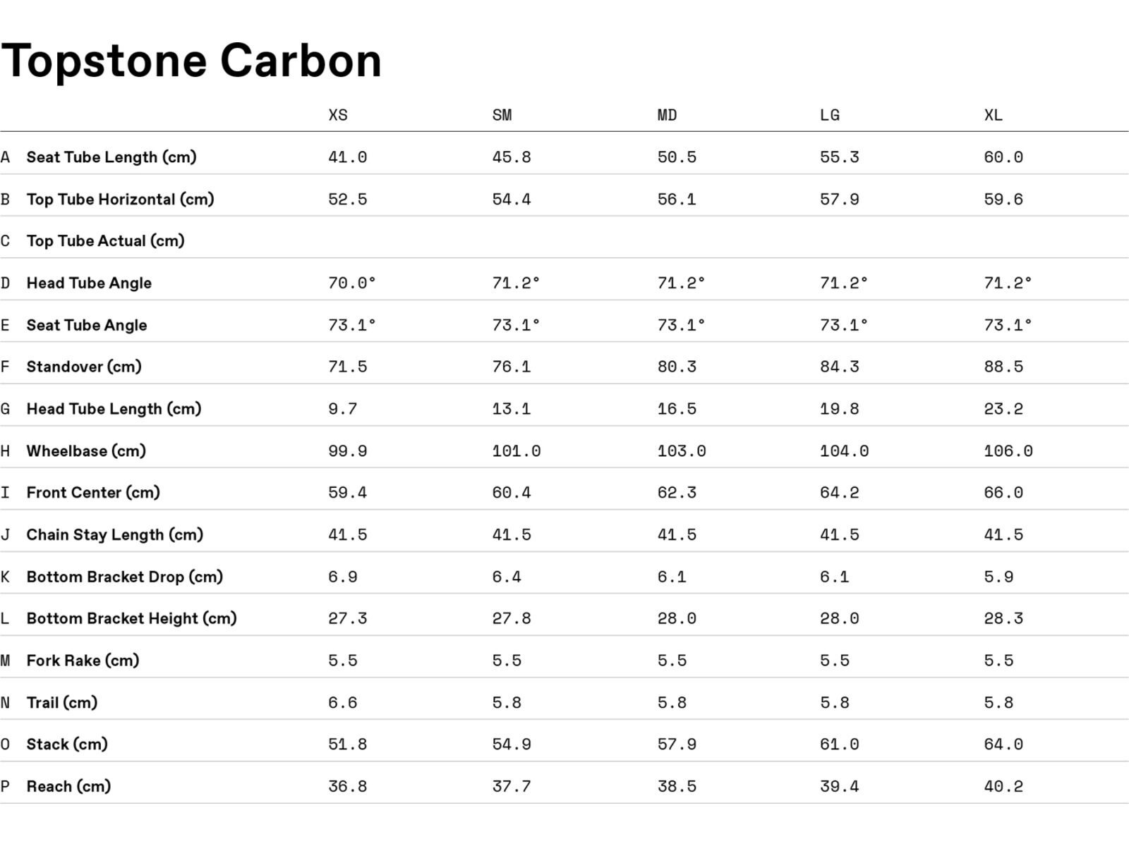 Cannondale Topstone Carbon 2, saber | Bild 8