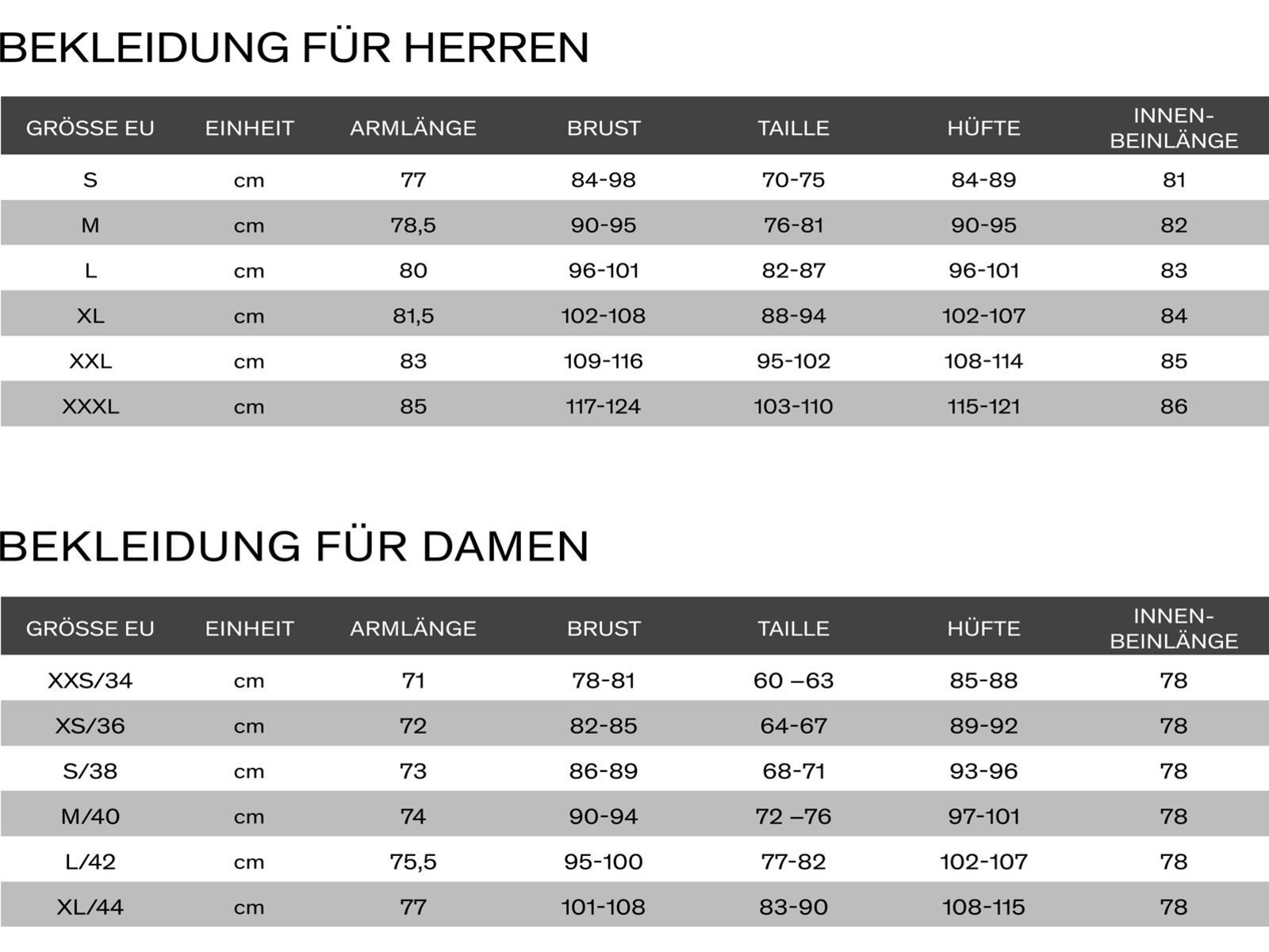 GOREWEAR Spinshift Thermo Trägerhose+ Herren, lab graphite | Bild 10