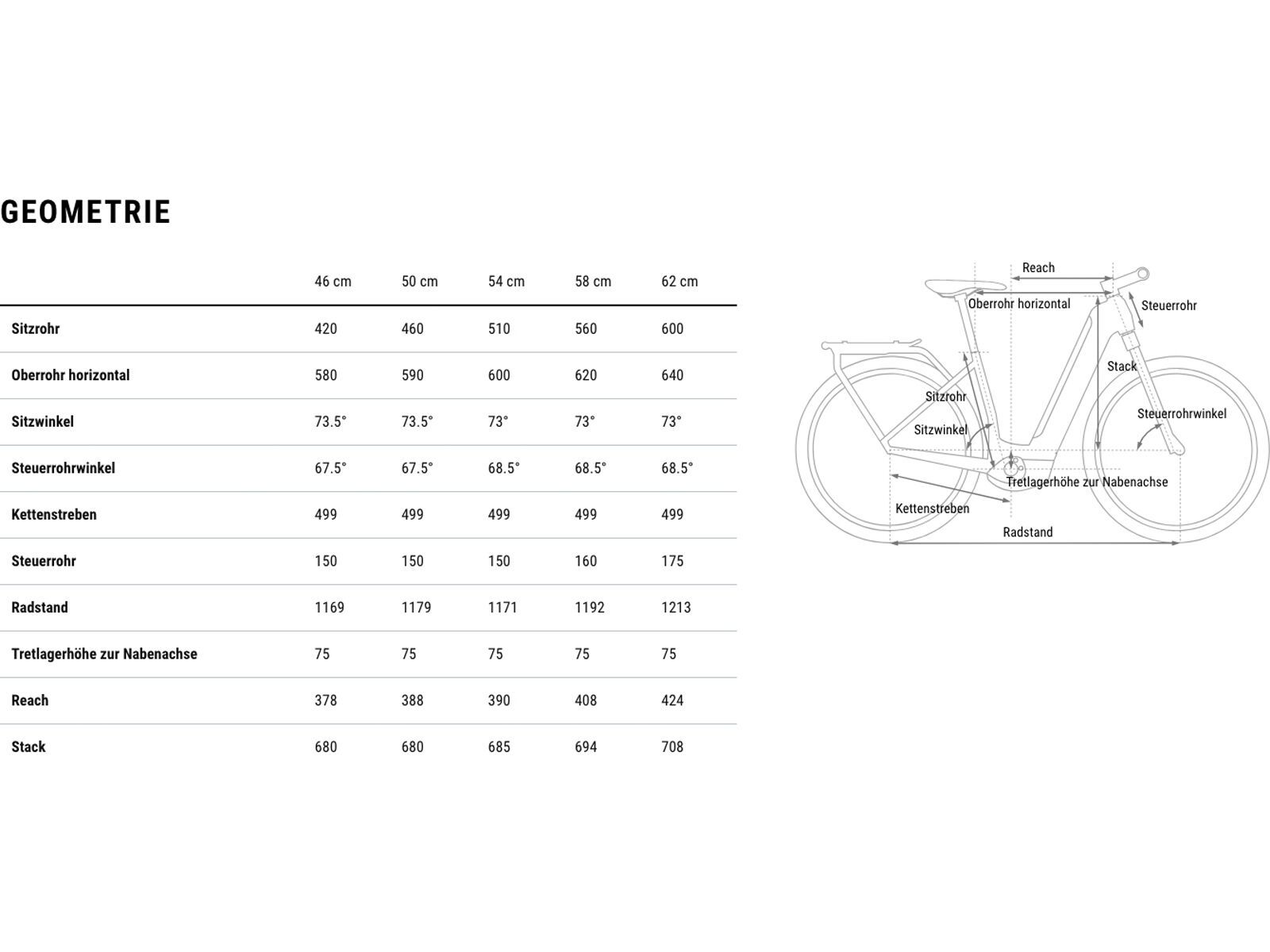 Cube Kathmandu Hybrid Comfort Pro 800 Easy Entry, night´n´chrome | Bild 8