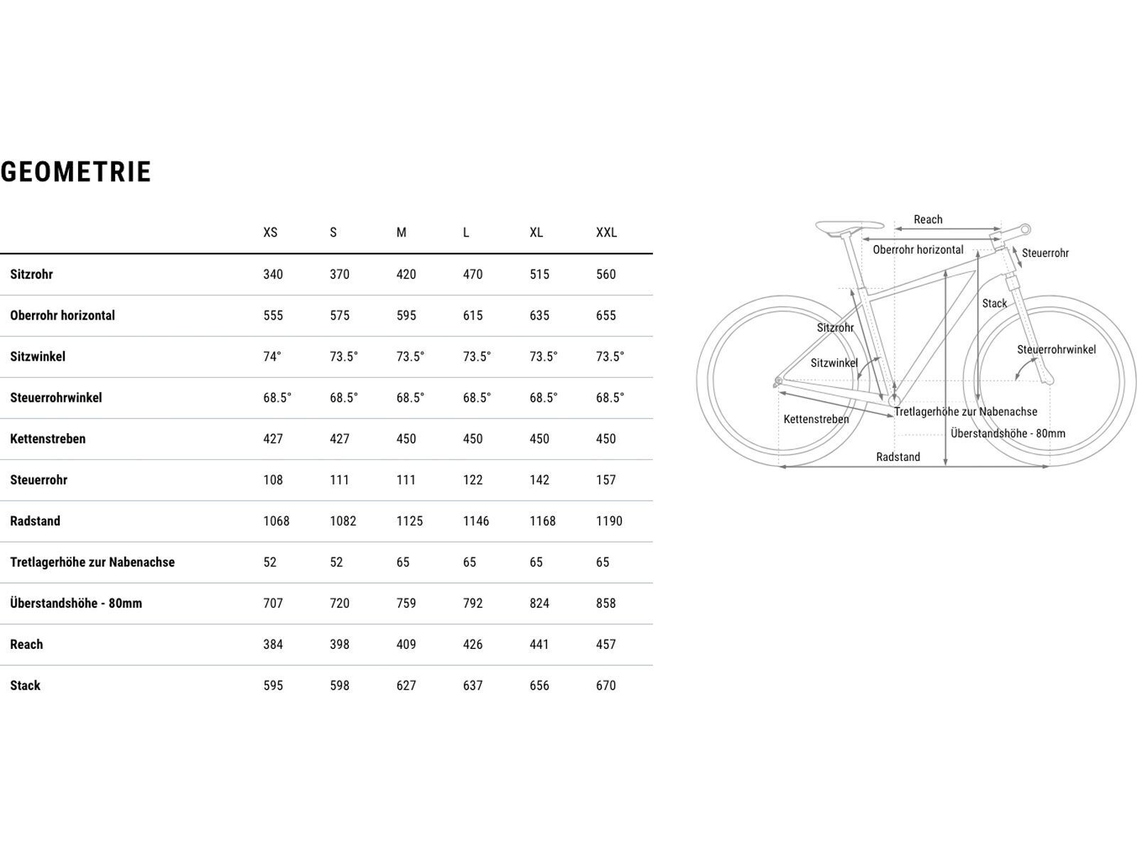 Cube Aim Pro FE 27.5, slateblack´n´black | Bild 7
