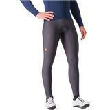 Castelli Espresso Bibtight dark gray